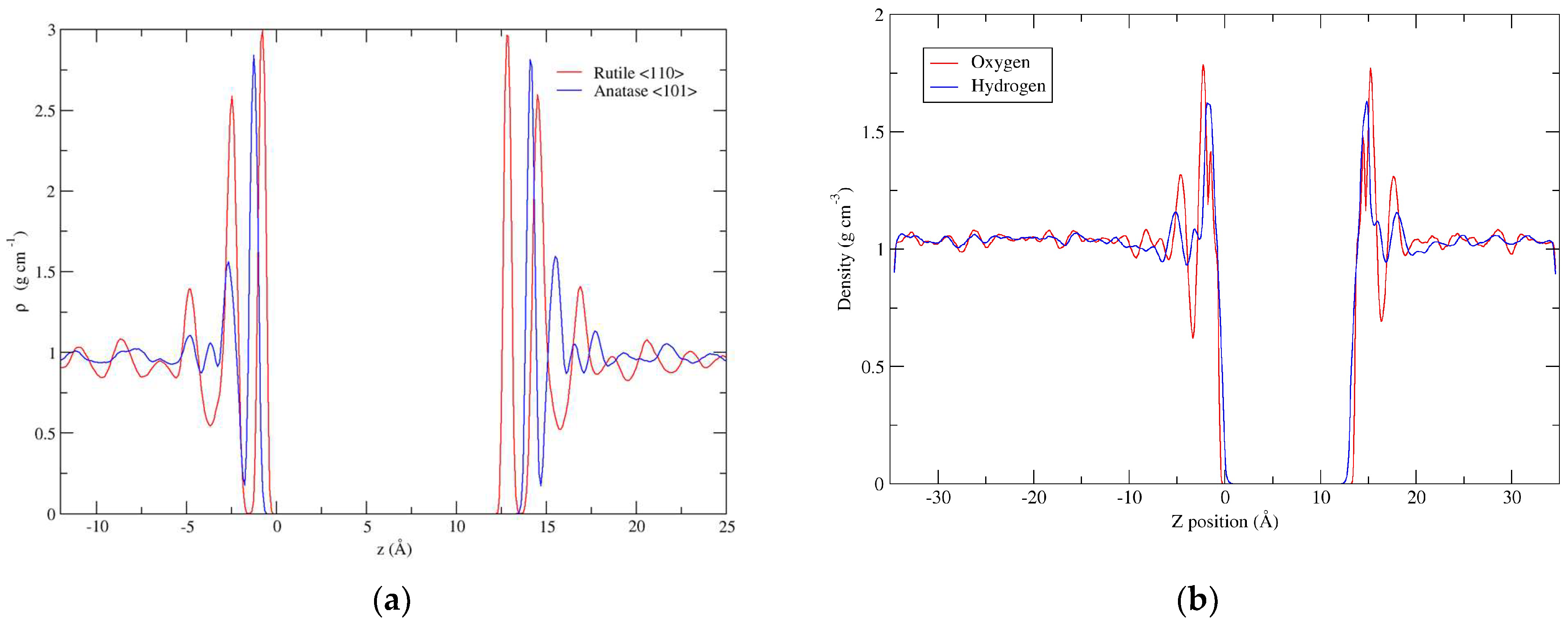 Crystals 13 01122 g001