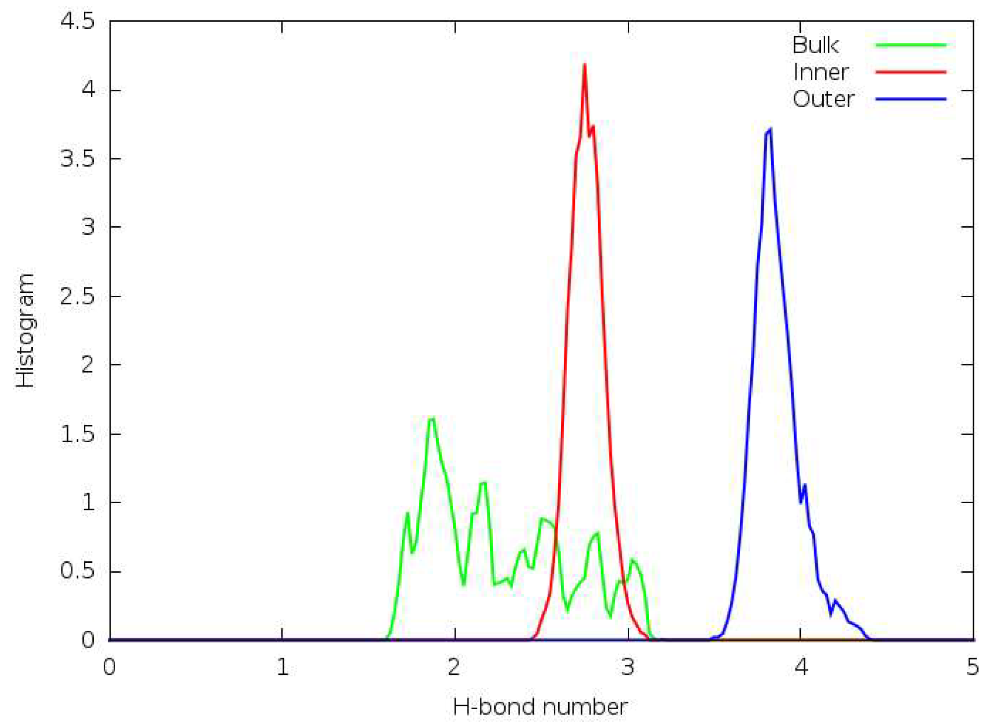 Crystals 13 01122 g006