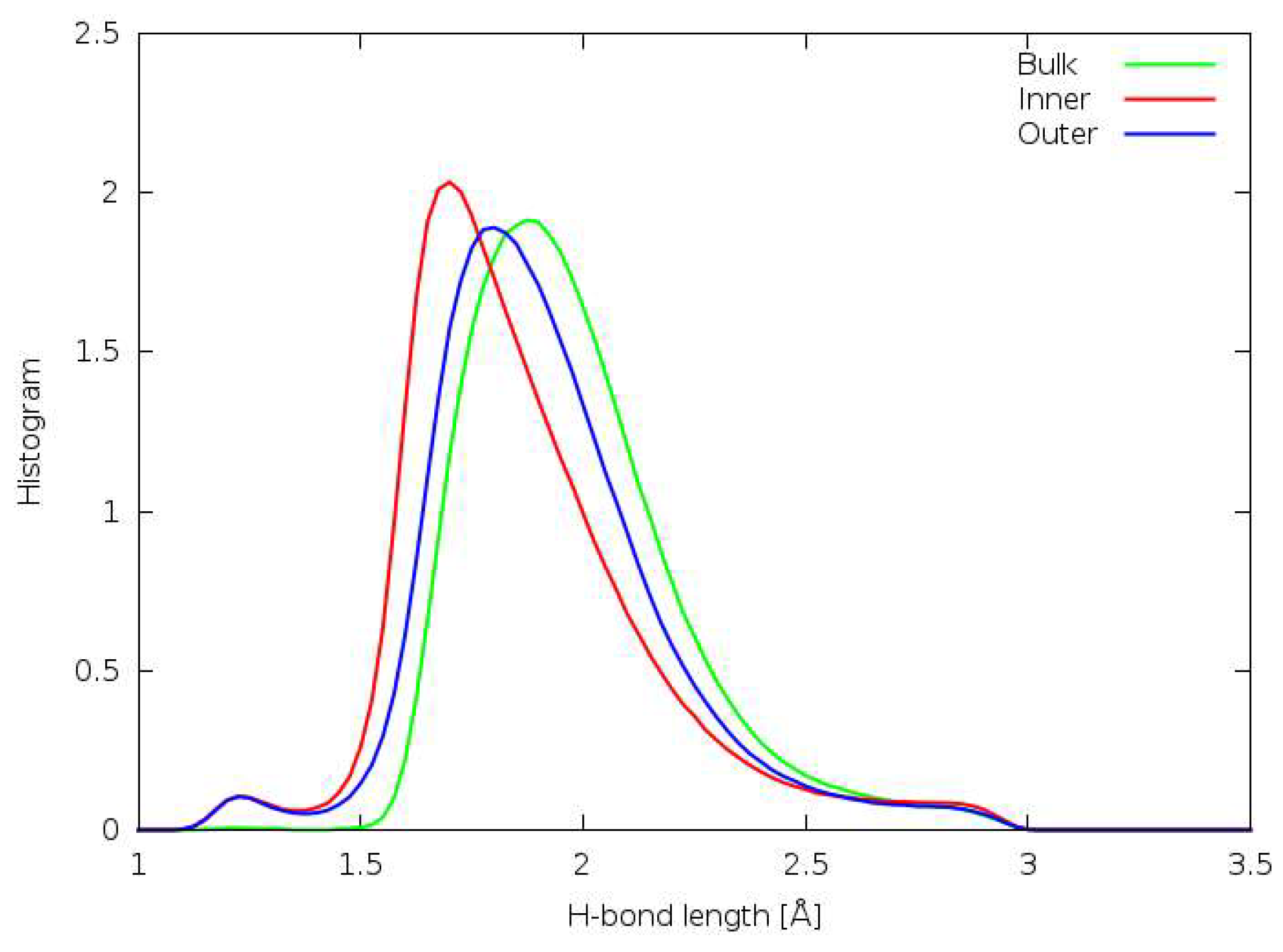 Crystals 13 01122 g008