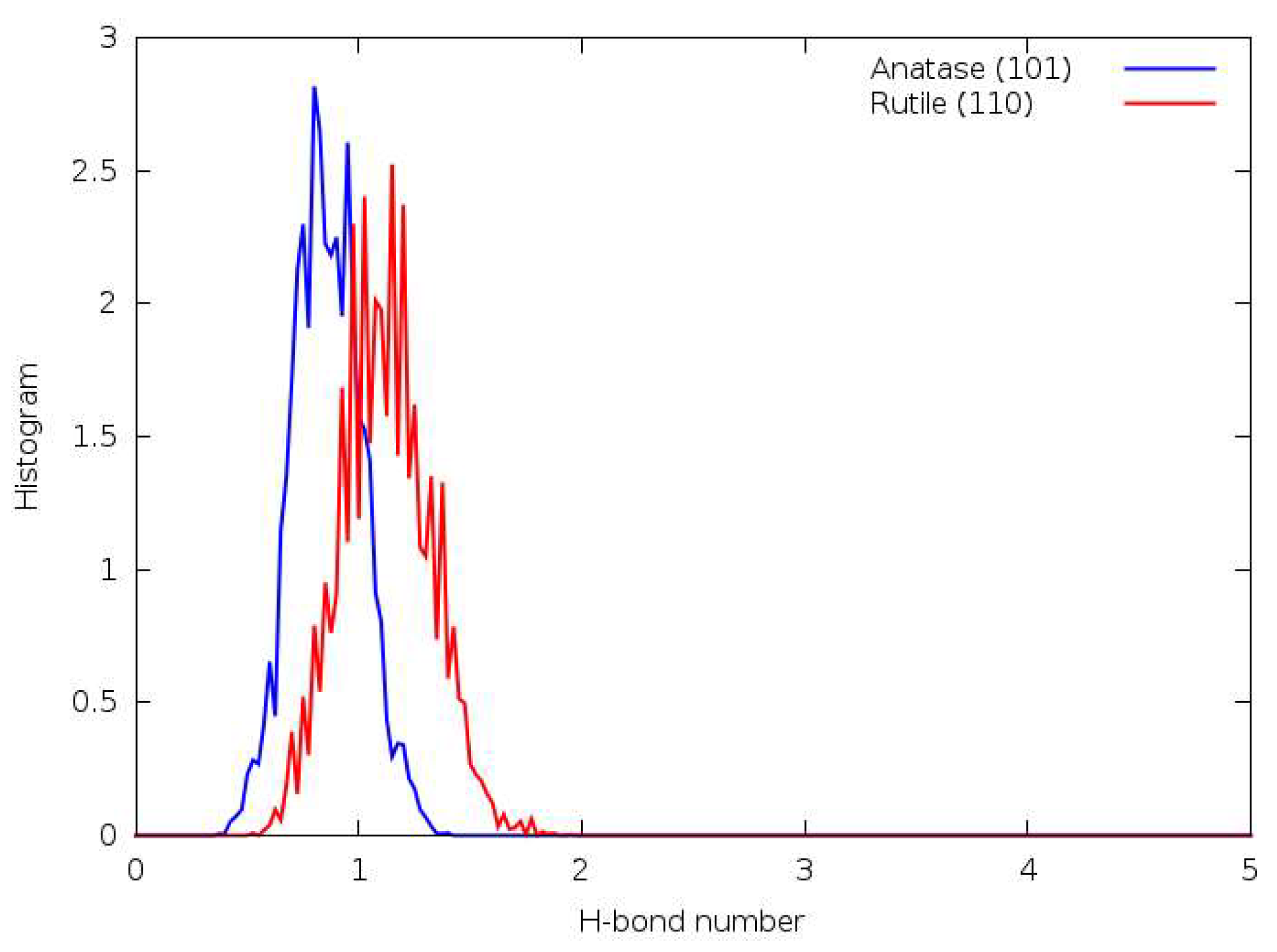 Crystals 13 01122 g009