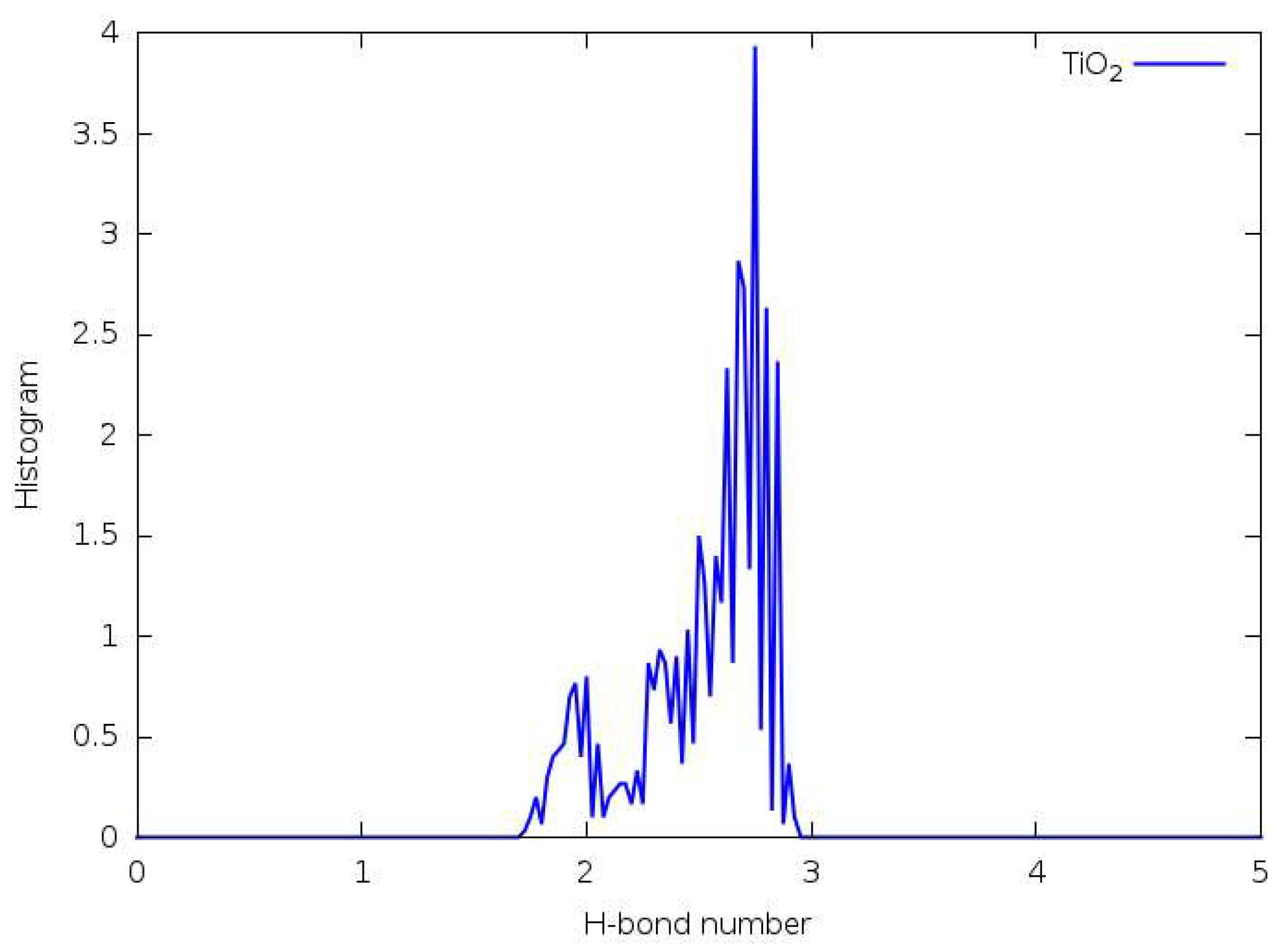 Crystals 13 01122 g011