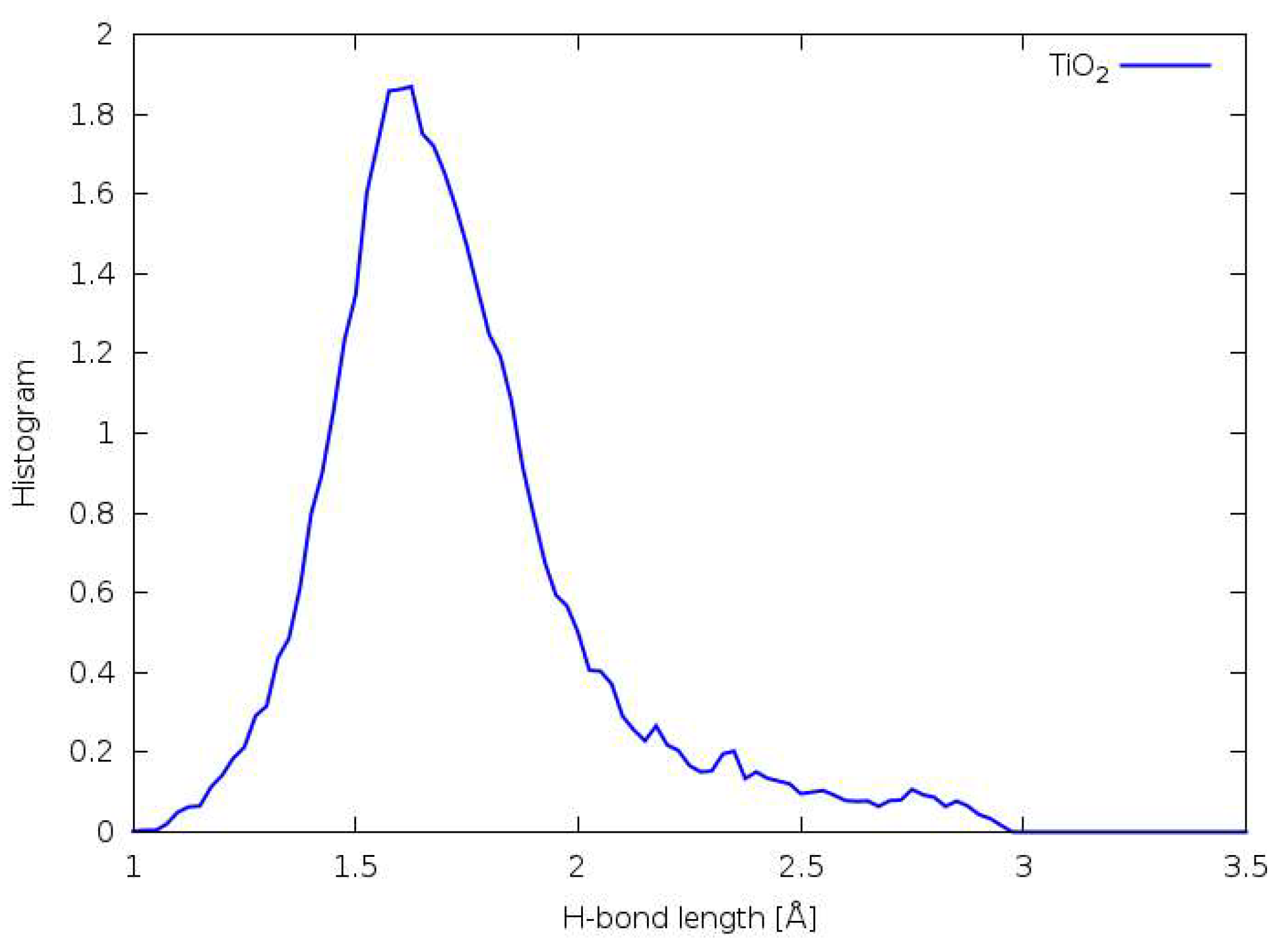 Crystals 13 01122 g012