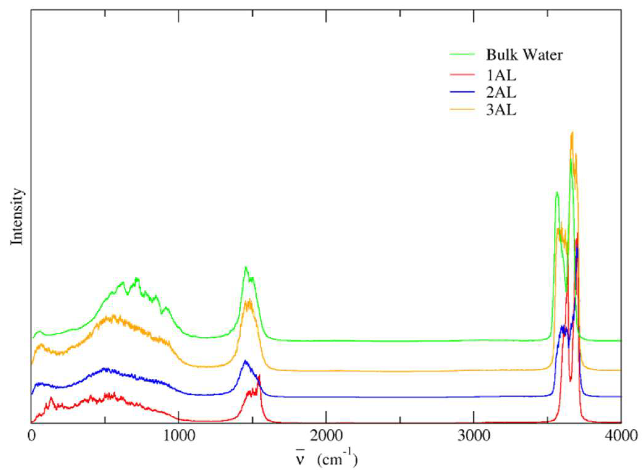 Crystals 13 01122 g014