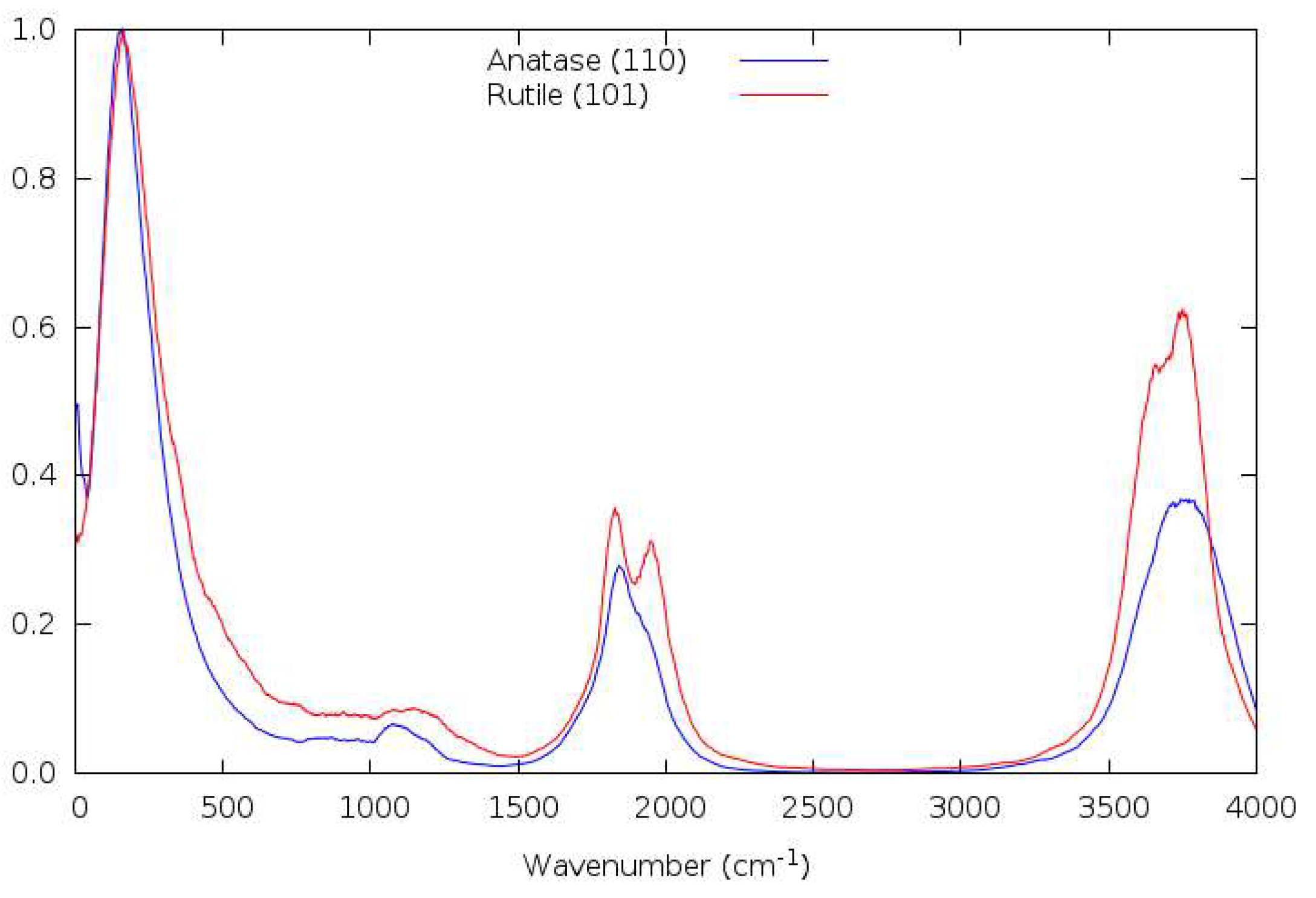 Crystals 13 01122 g016