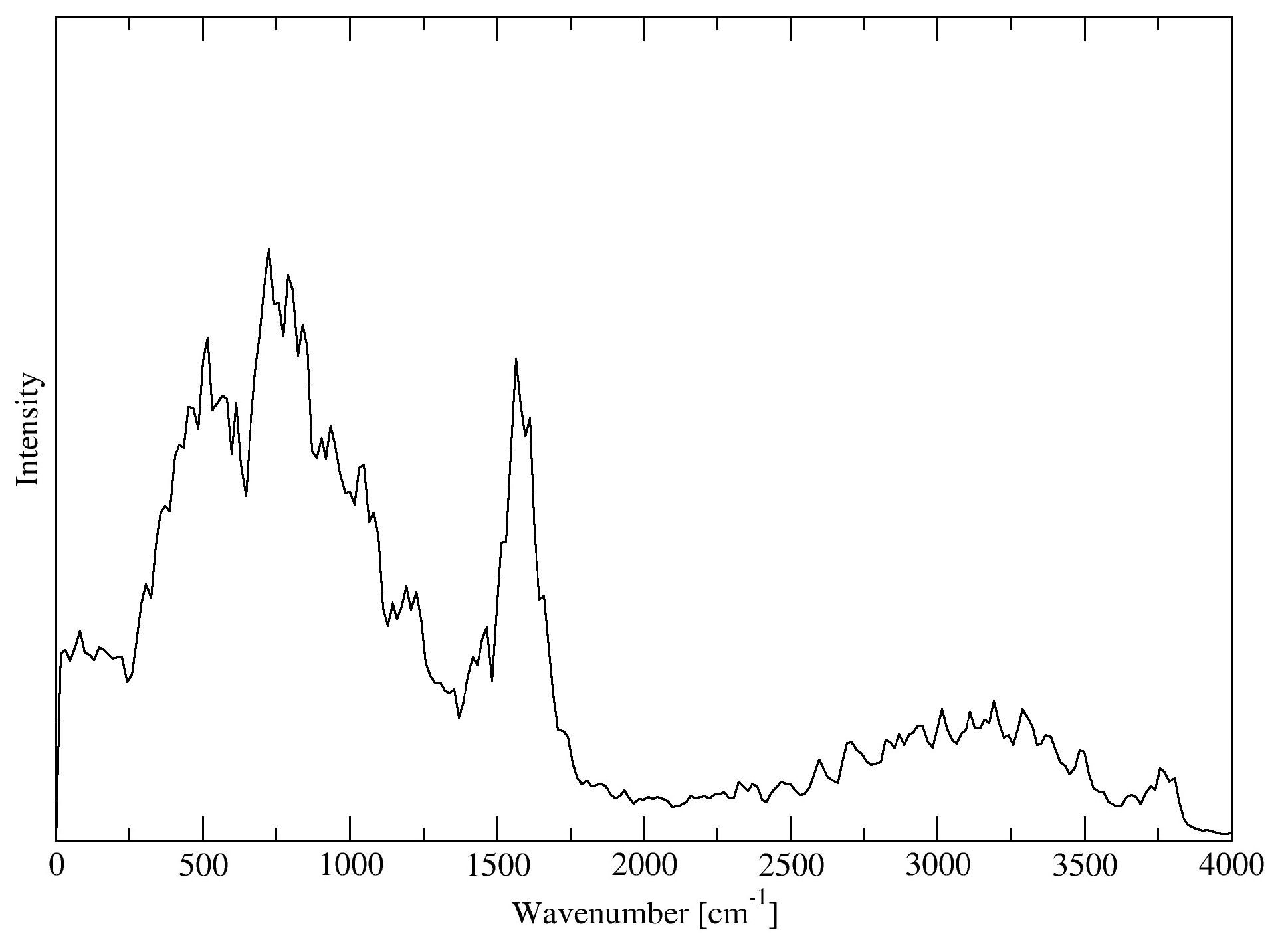 Crystals 13 01122 g017