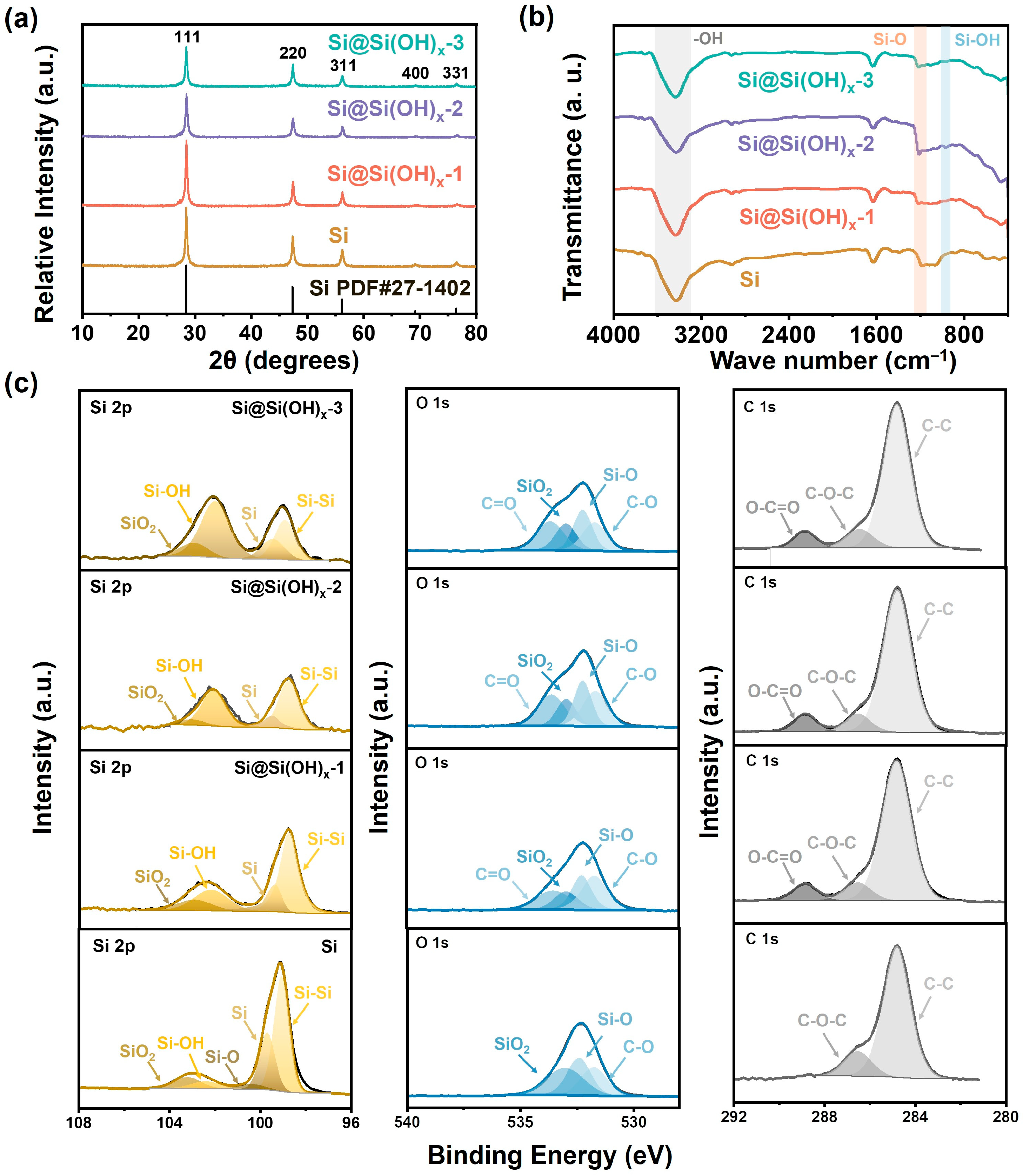 Crystals 13 01127 g002 Crystals 13 01127 g002