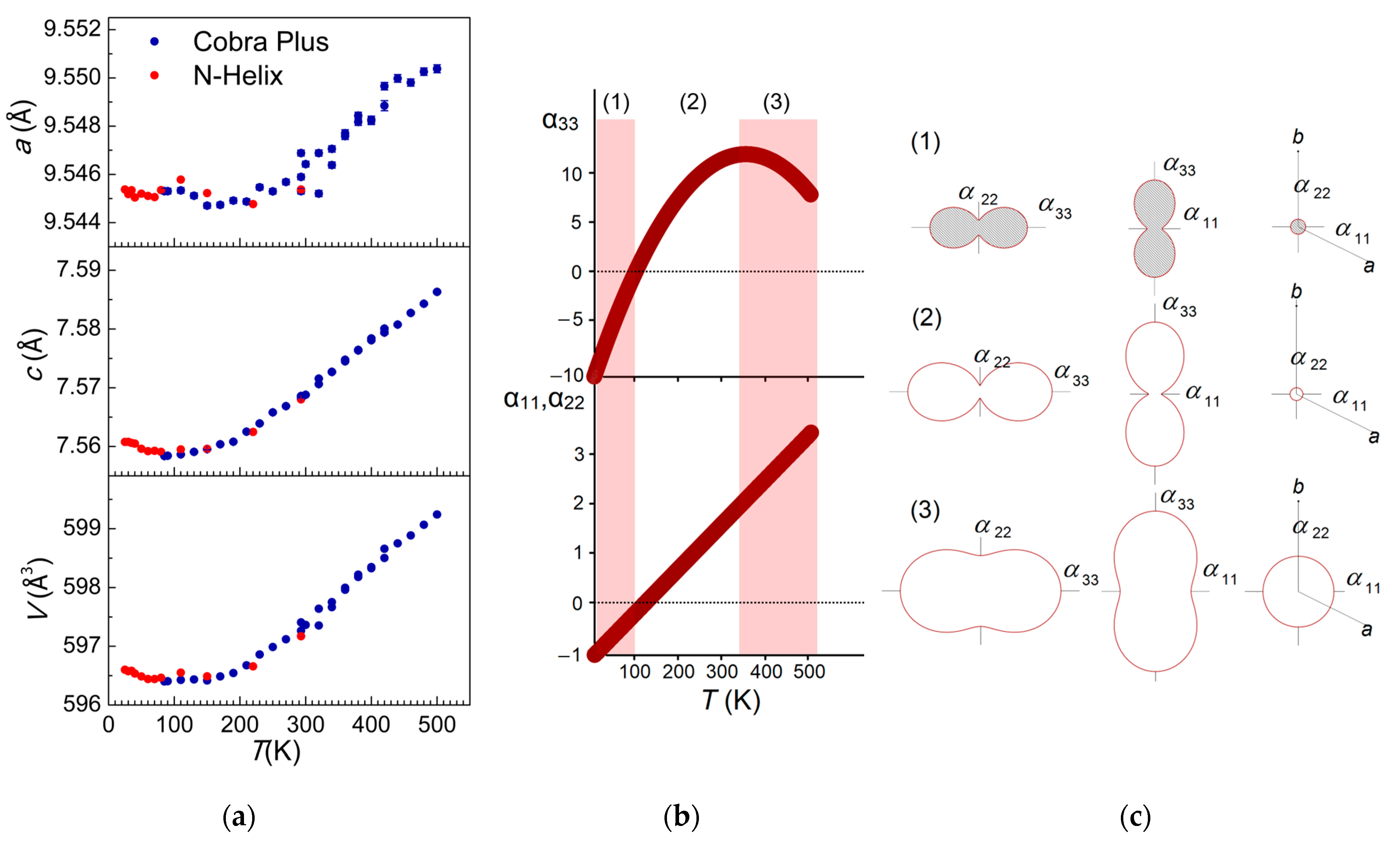 Crystals 13 01128 g002 Crystals 13 01128 g002