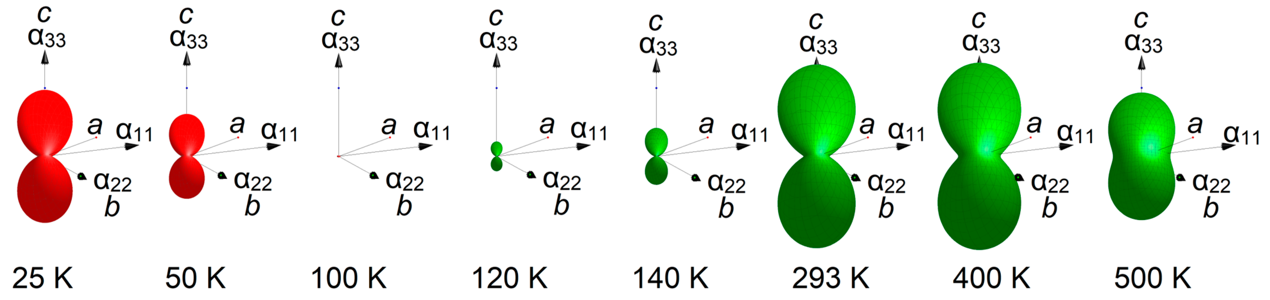 Crystals 13 01128 g003 Crystals 13 01128 g003