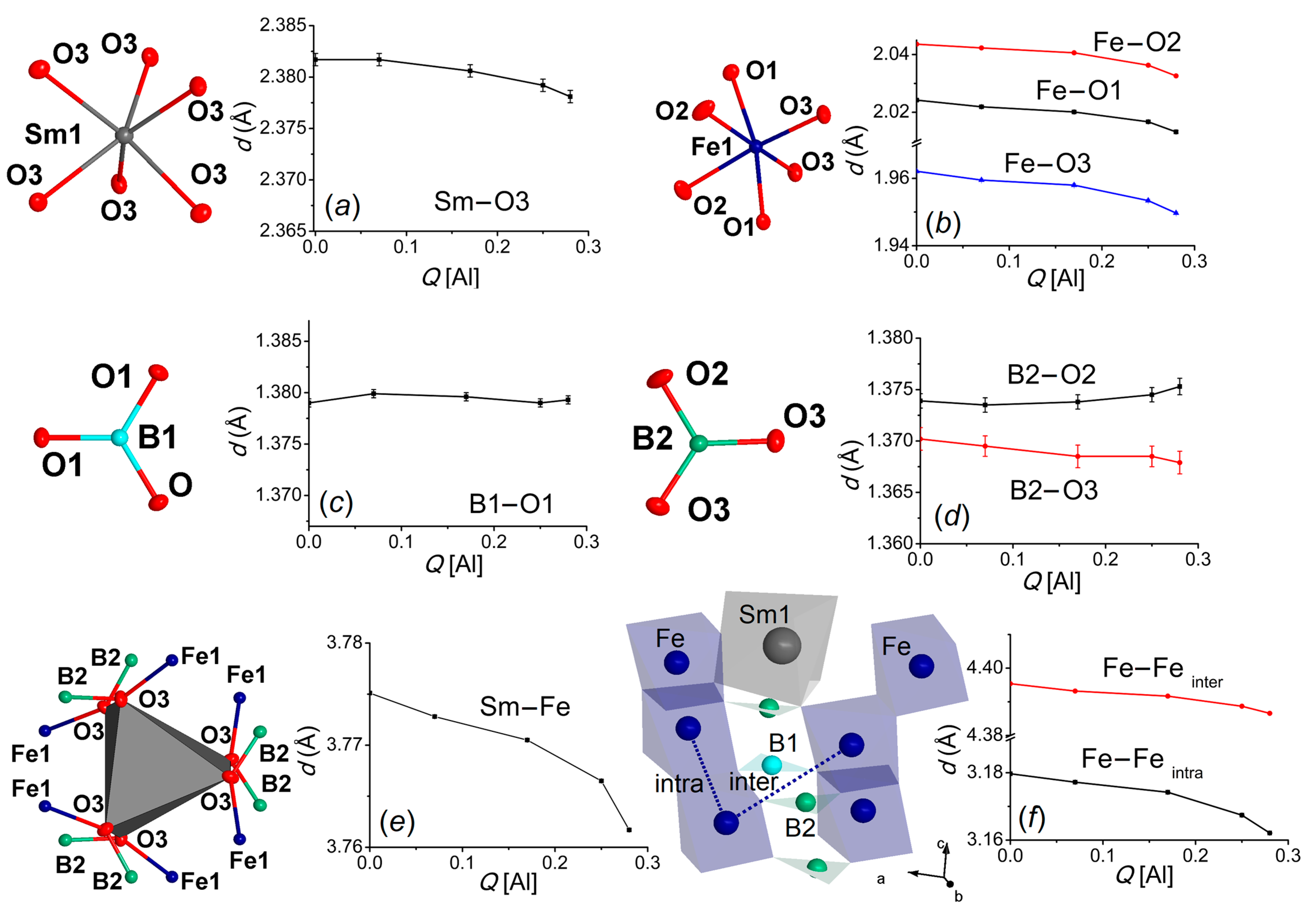 Crystals 13 01128 g006 Crystals 13 01128 g006
