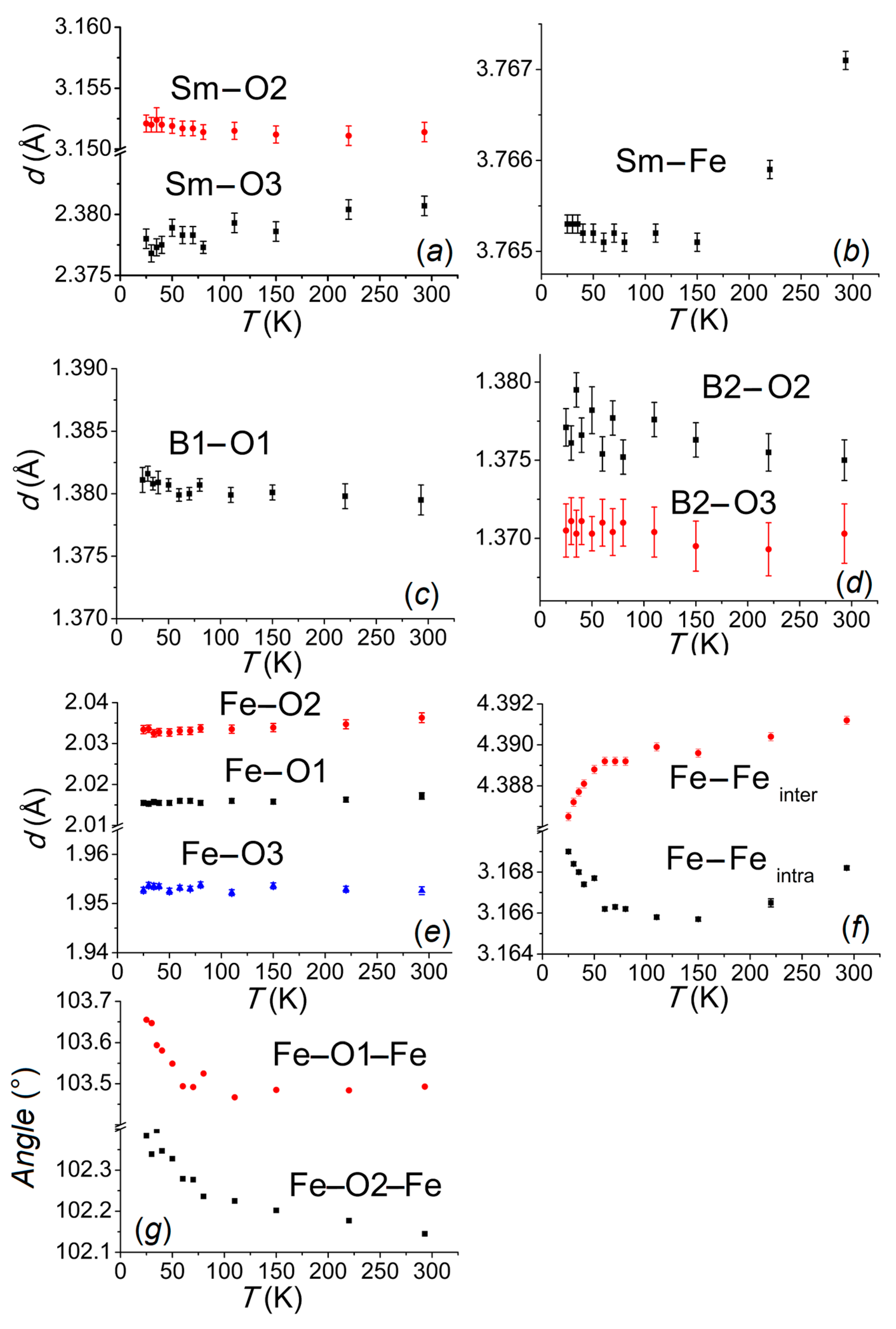 Crystals 13 01128 g007 Crystals 13 01128 g007