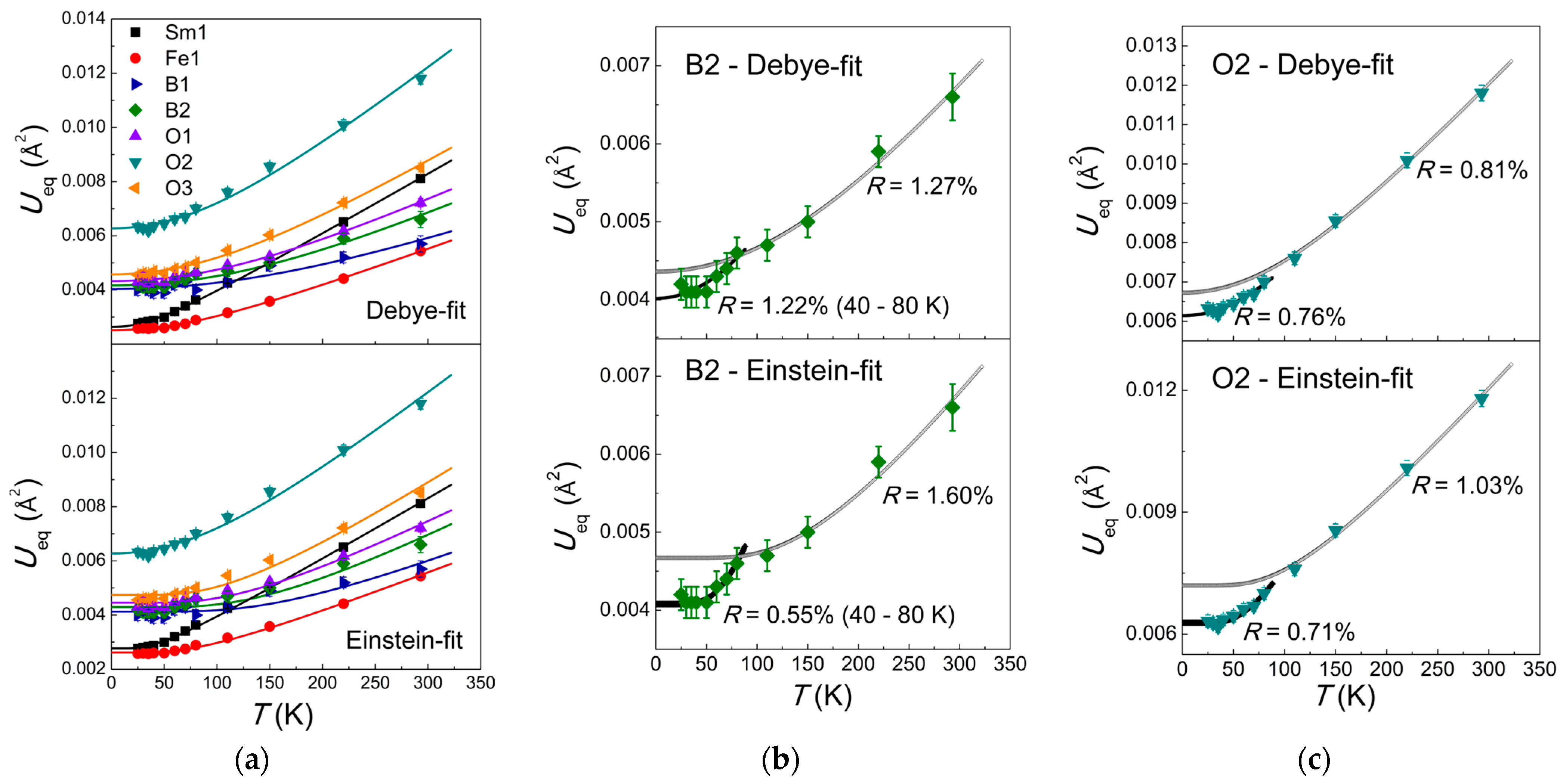 Crystals 13 01128 g009 Crystals 13 01128 g009