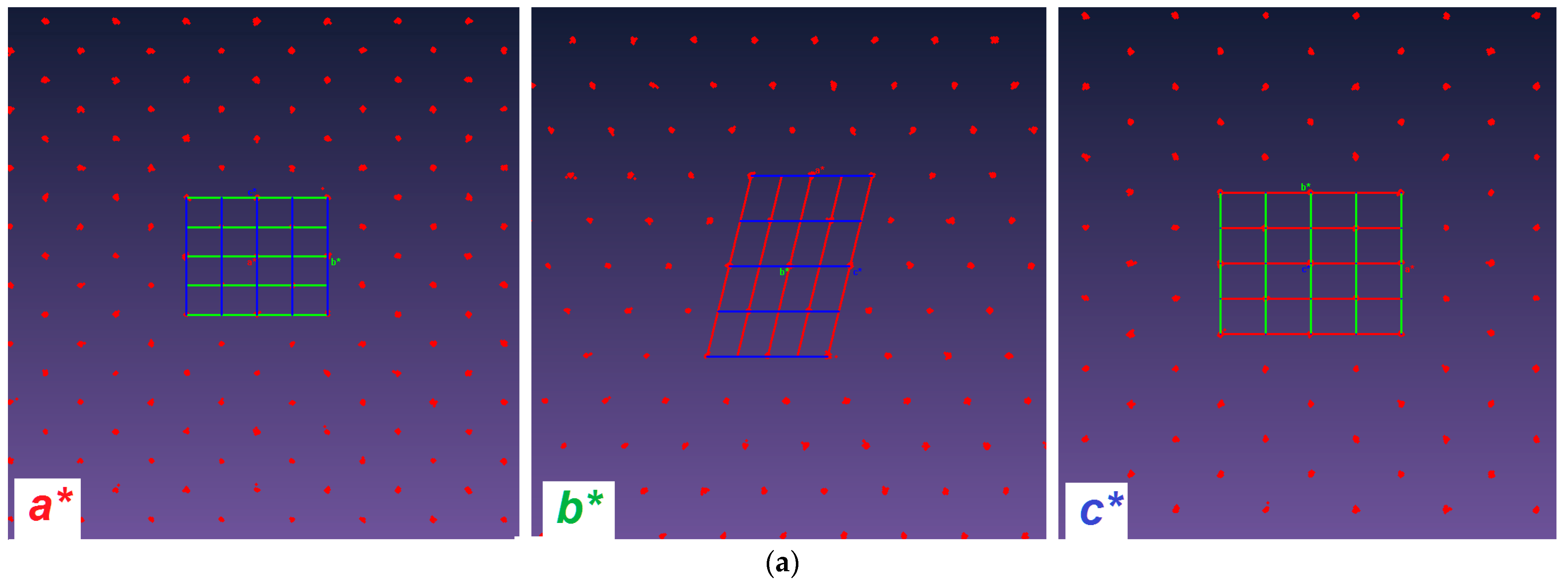 Crystals 13 01128 g0a1a Crystals 13 01128 g0a1a