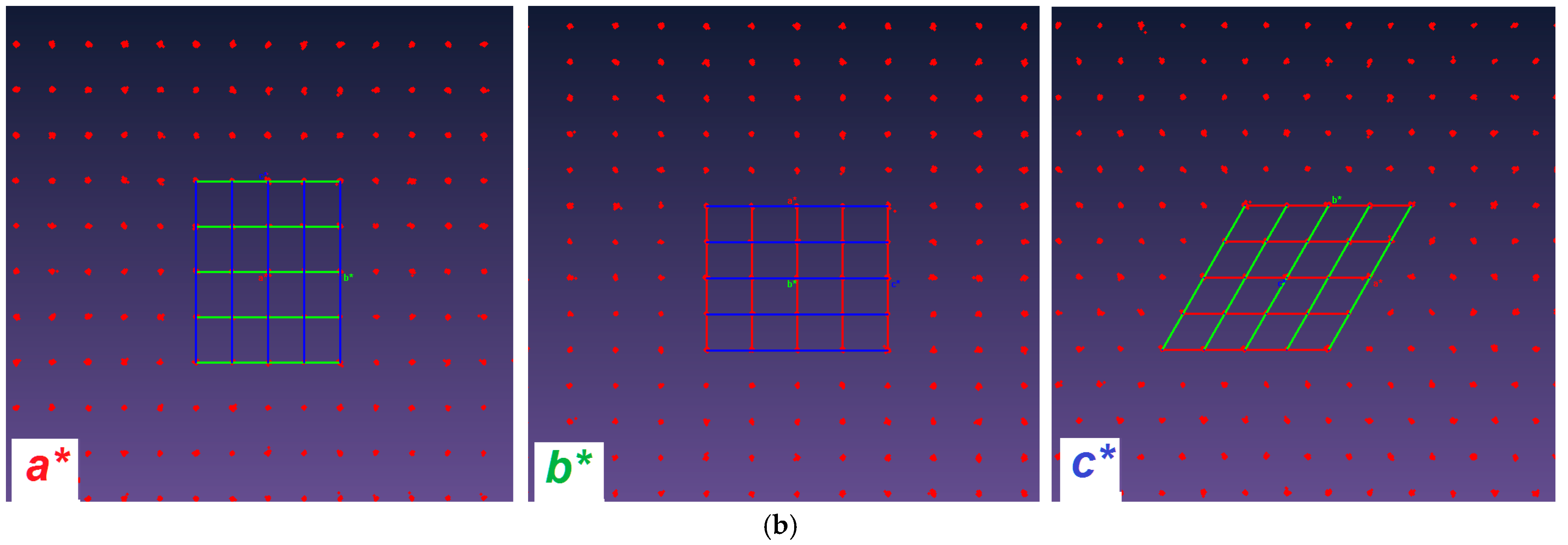 Crystals 13 01128 g0a1b Crystals 13 01128 g0a1b