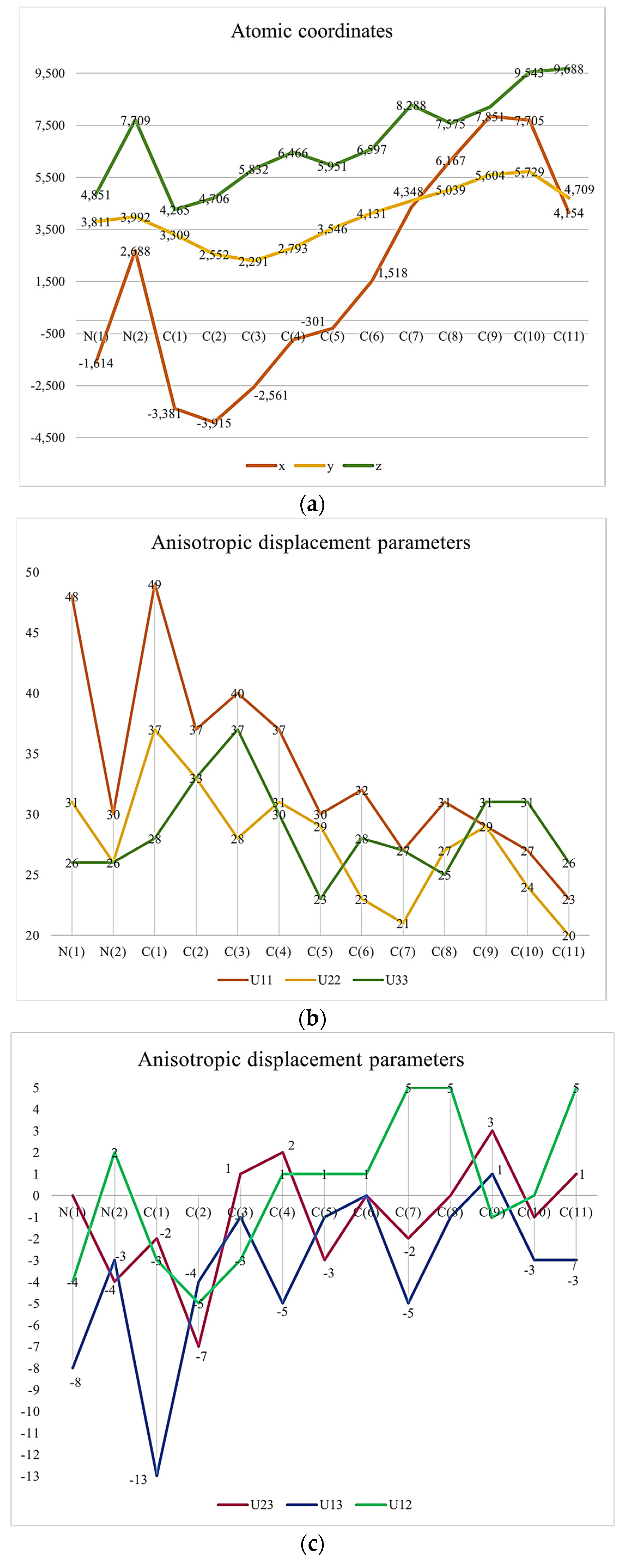 Crystals 13 01129 g001a
