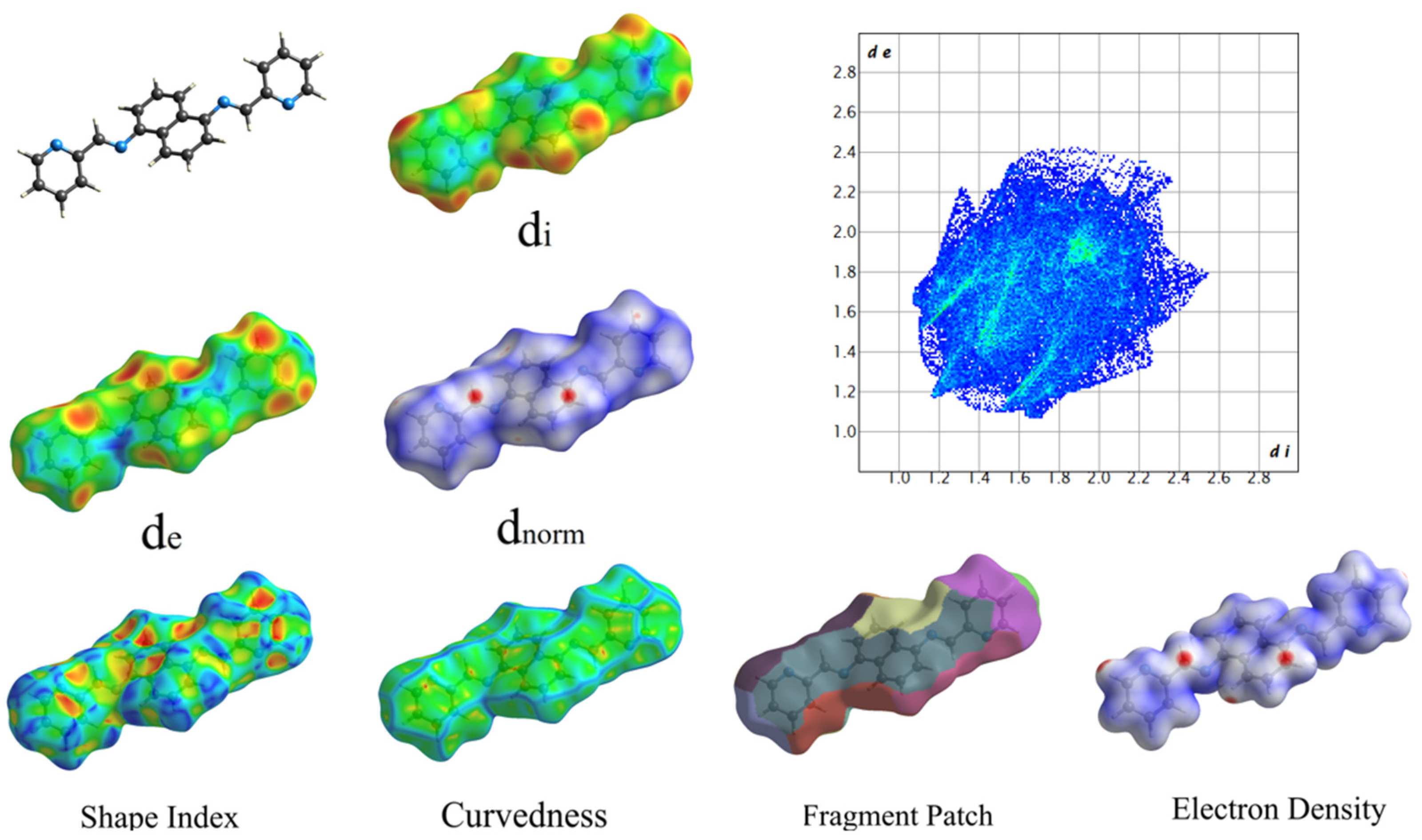 Crystals 13 01129 g007