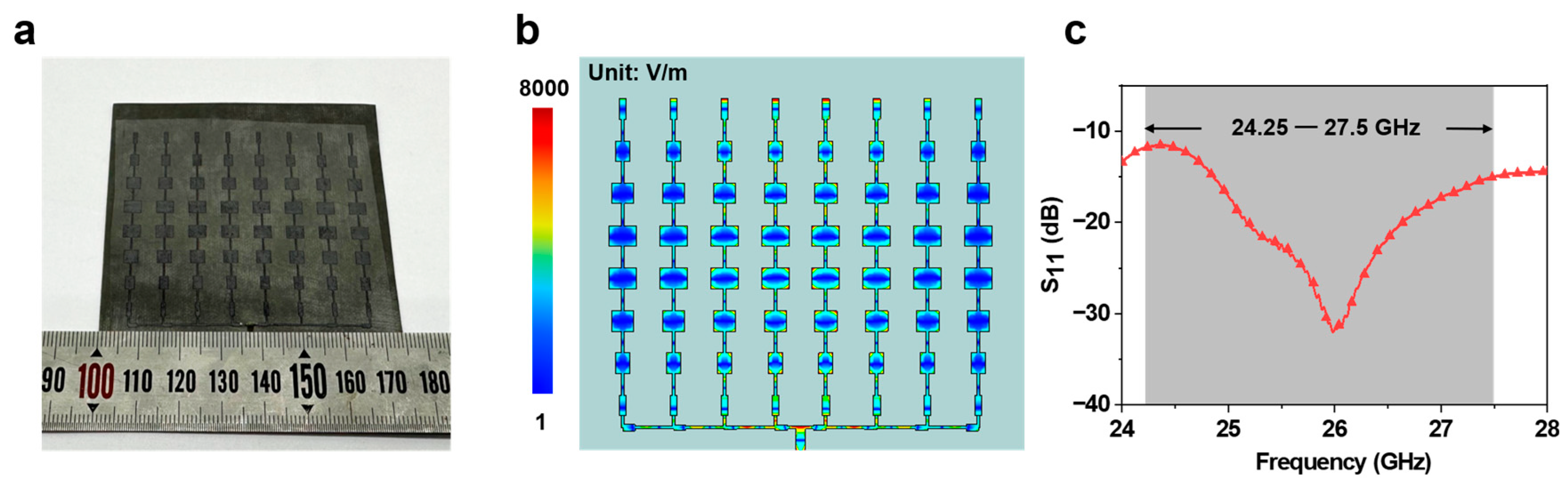 Crystals 13 01136 g006 Crystals 13 01136 g006