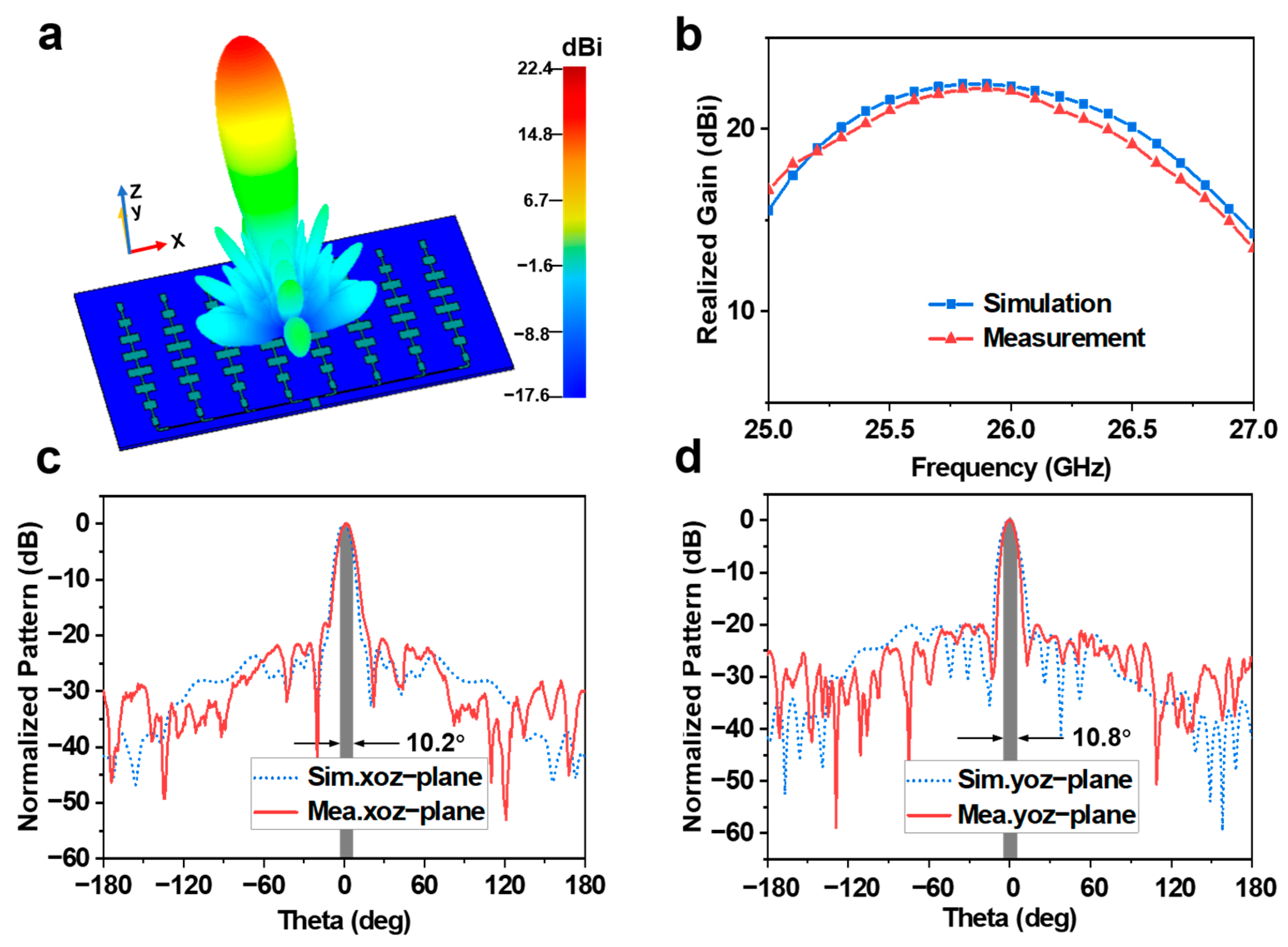 Crystals 13 01136 g007 Crystals 13 01136 g007