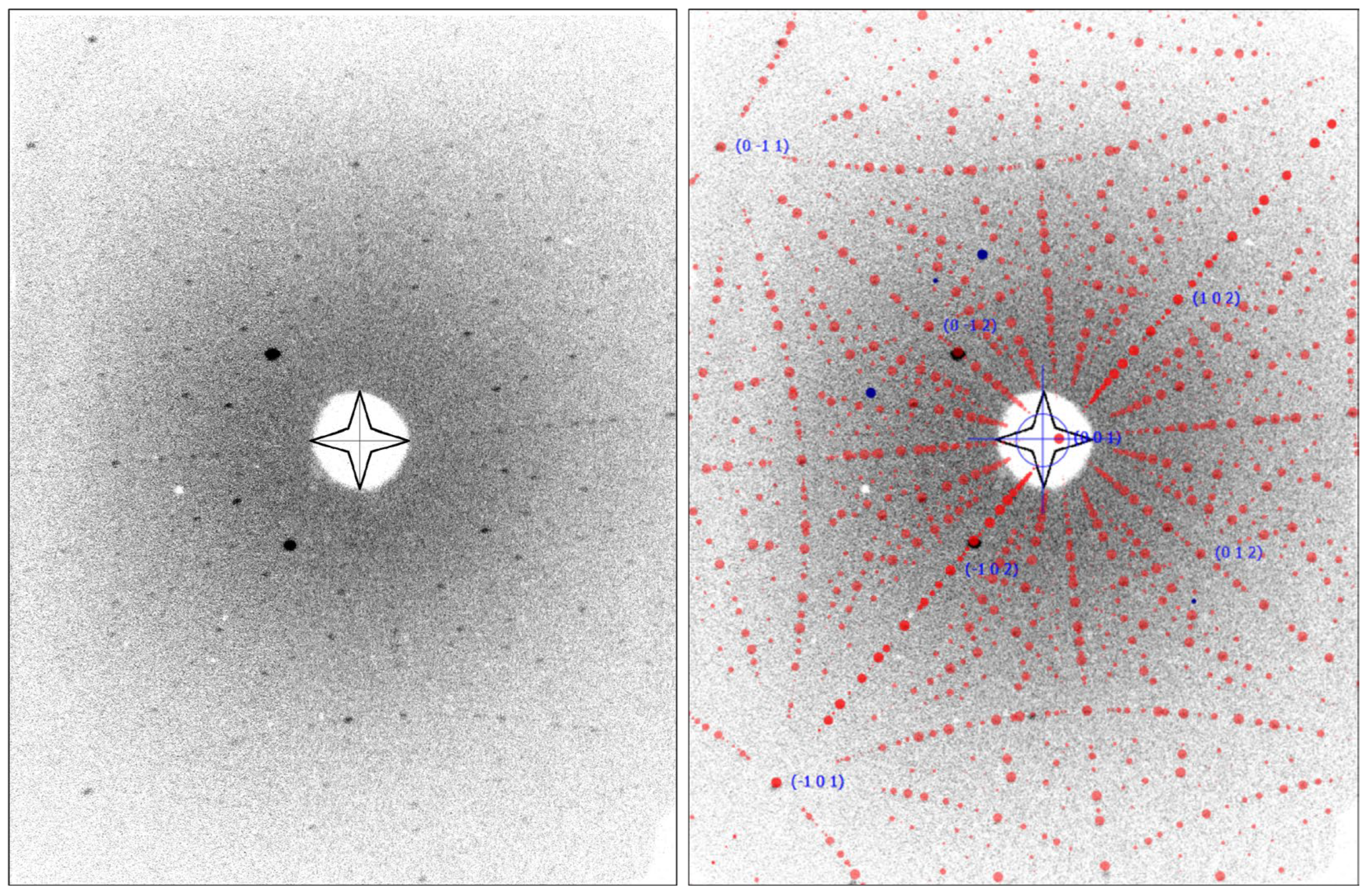 Crystals 13 01137 g004 Crystals 13 01137 g004