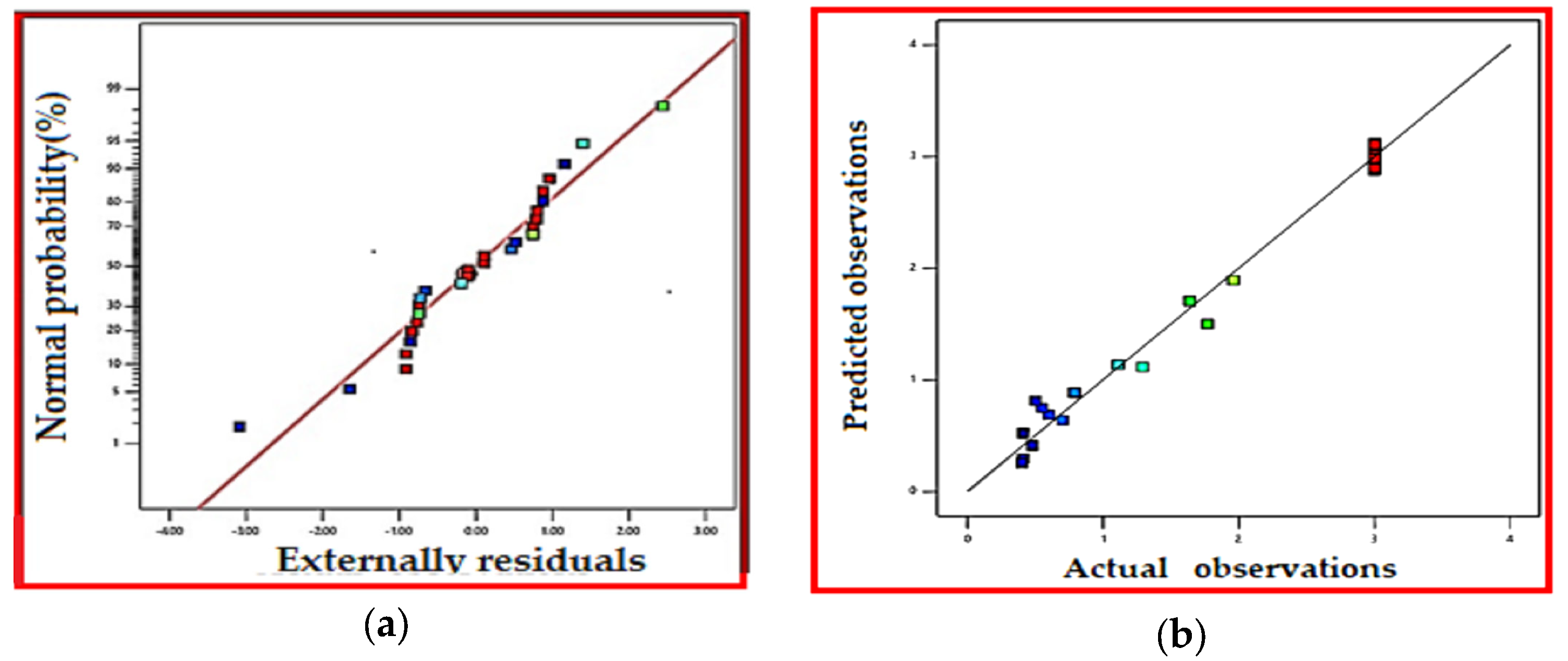 Crystals 13 01138 g005