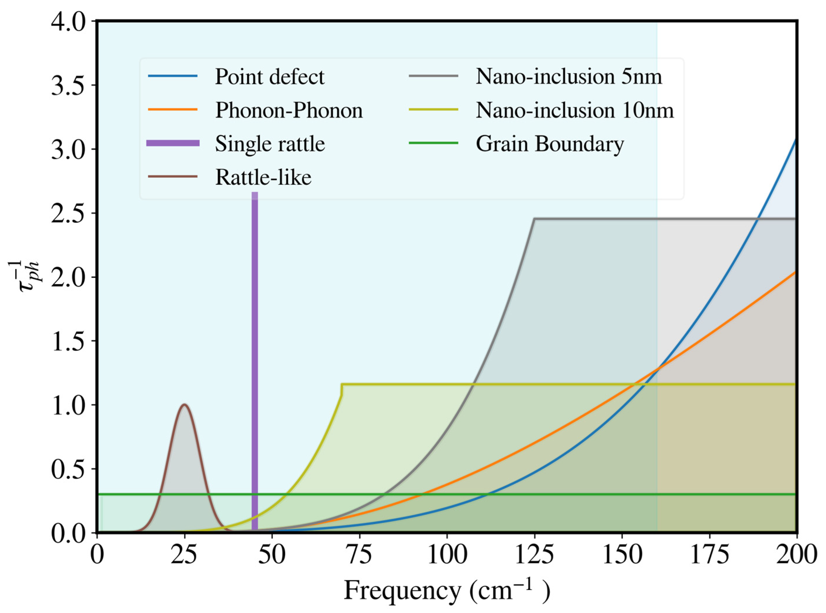 Crystals 13 01139 g003 Crystals 13 01139 g003