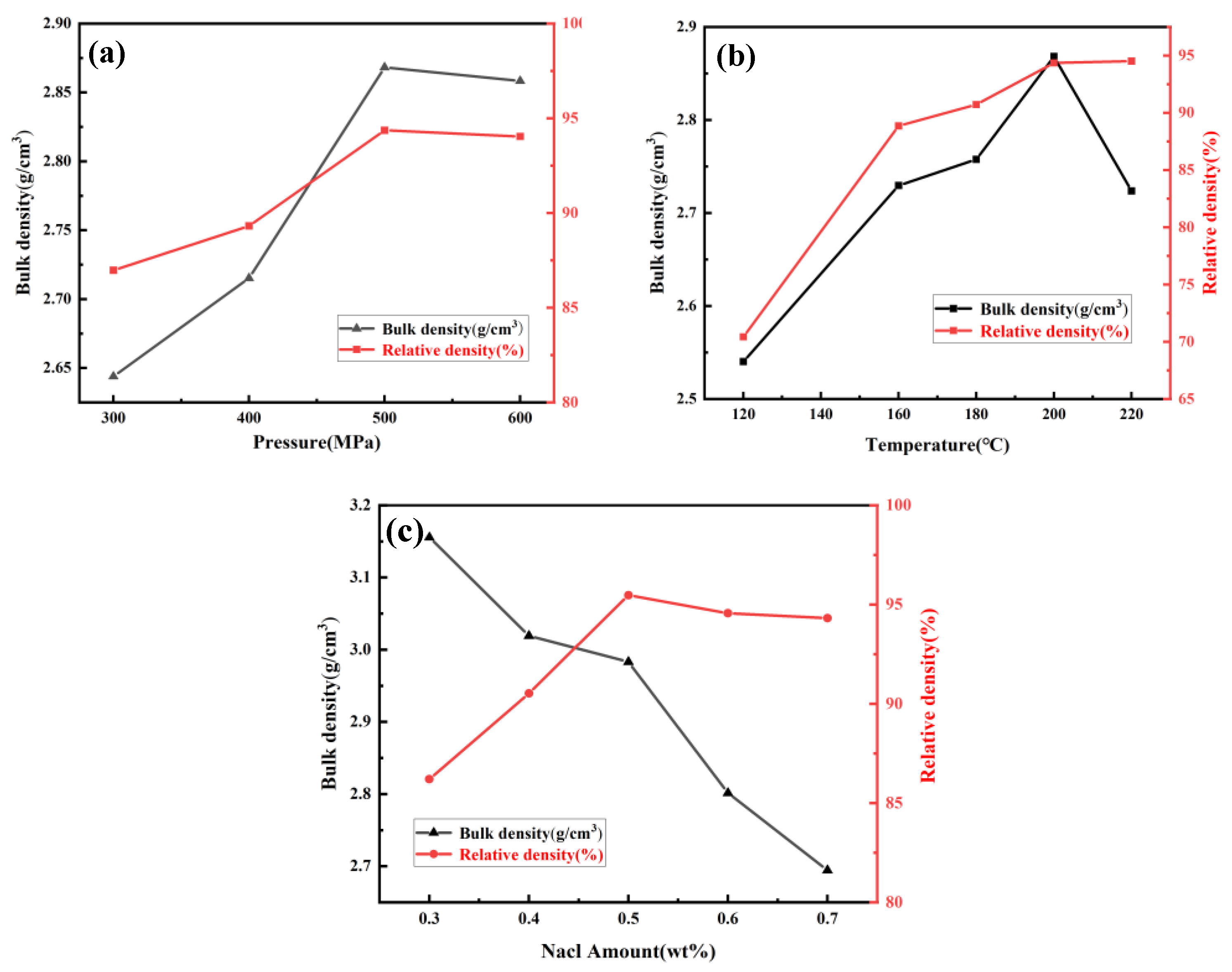 Crystals 13 01140 g001 Crystals 13 01140 g001