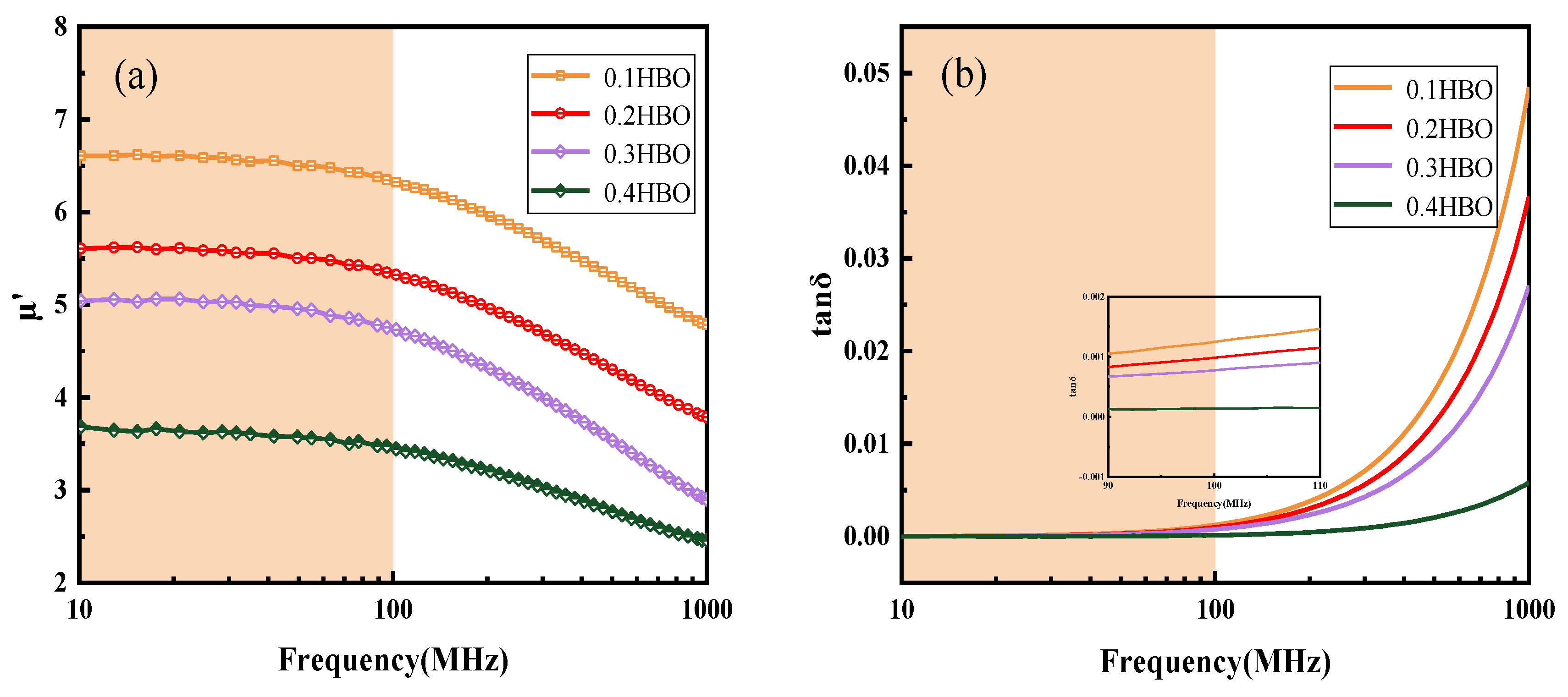 Crystals 13 01140 g005 Crystals 13 01140 g005