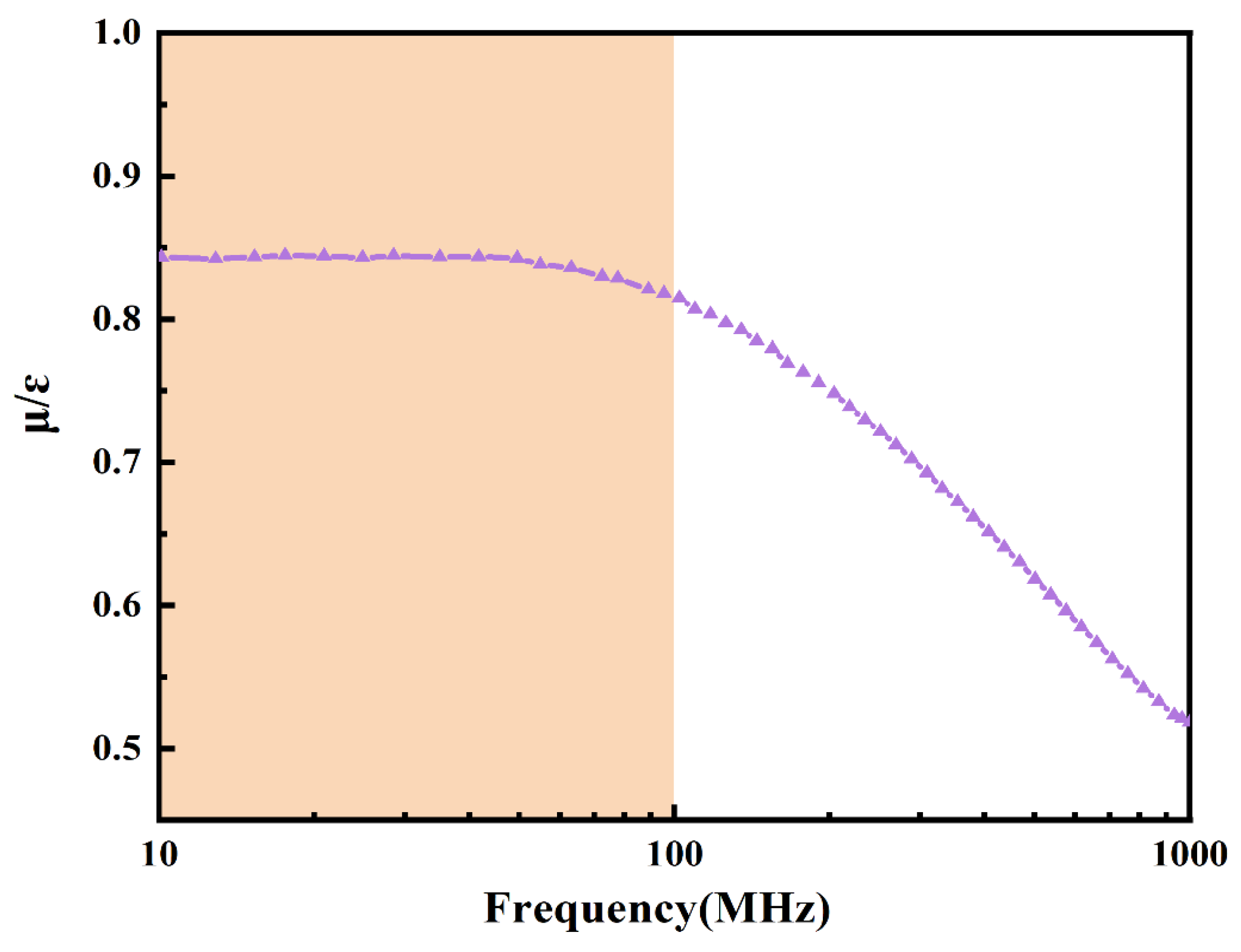 Crystals 13 01140 g007 Crystals 13 01140 g007