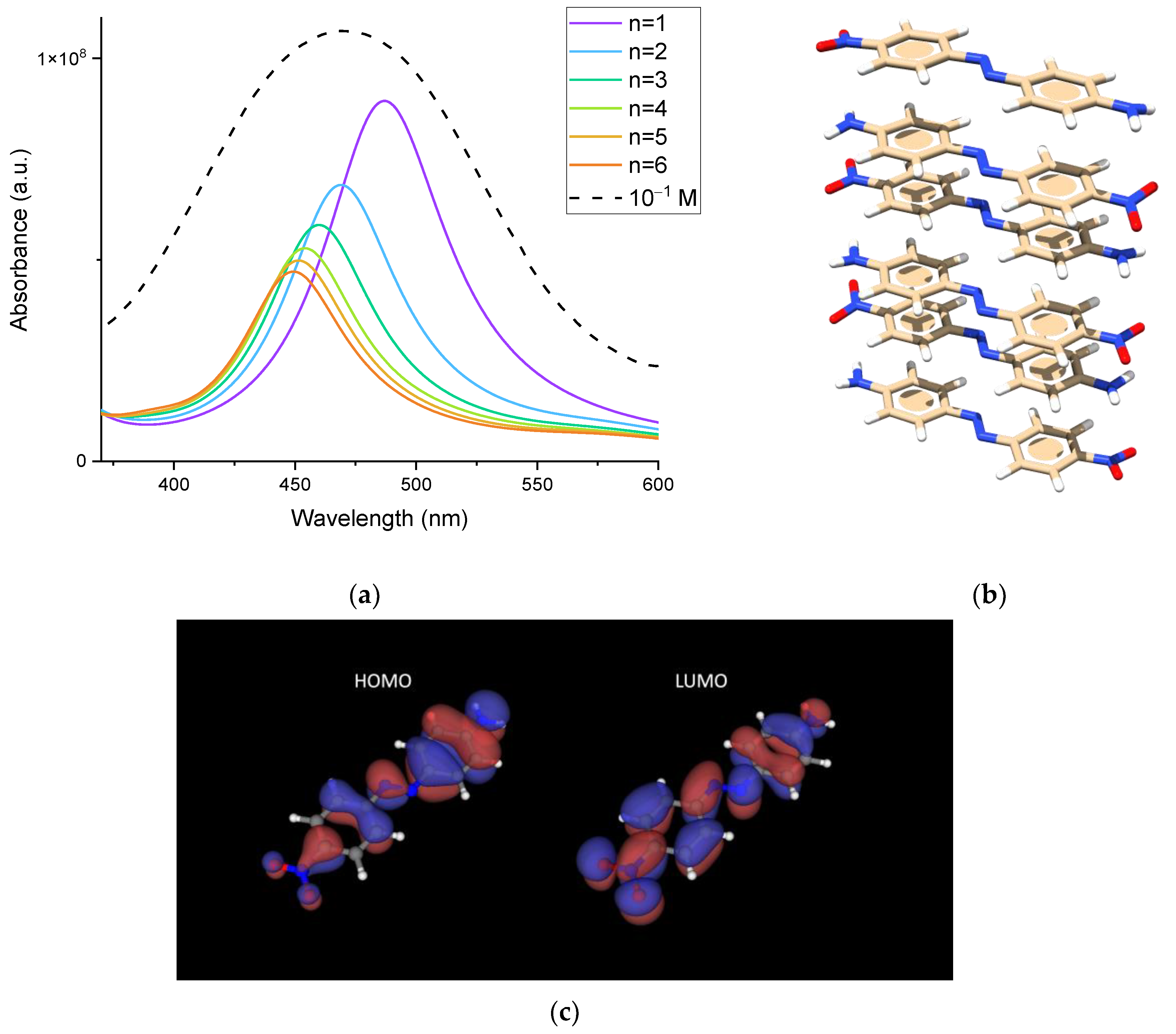 Crystals 13 01141 g003