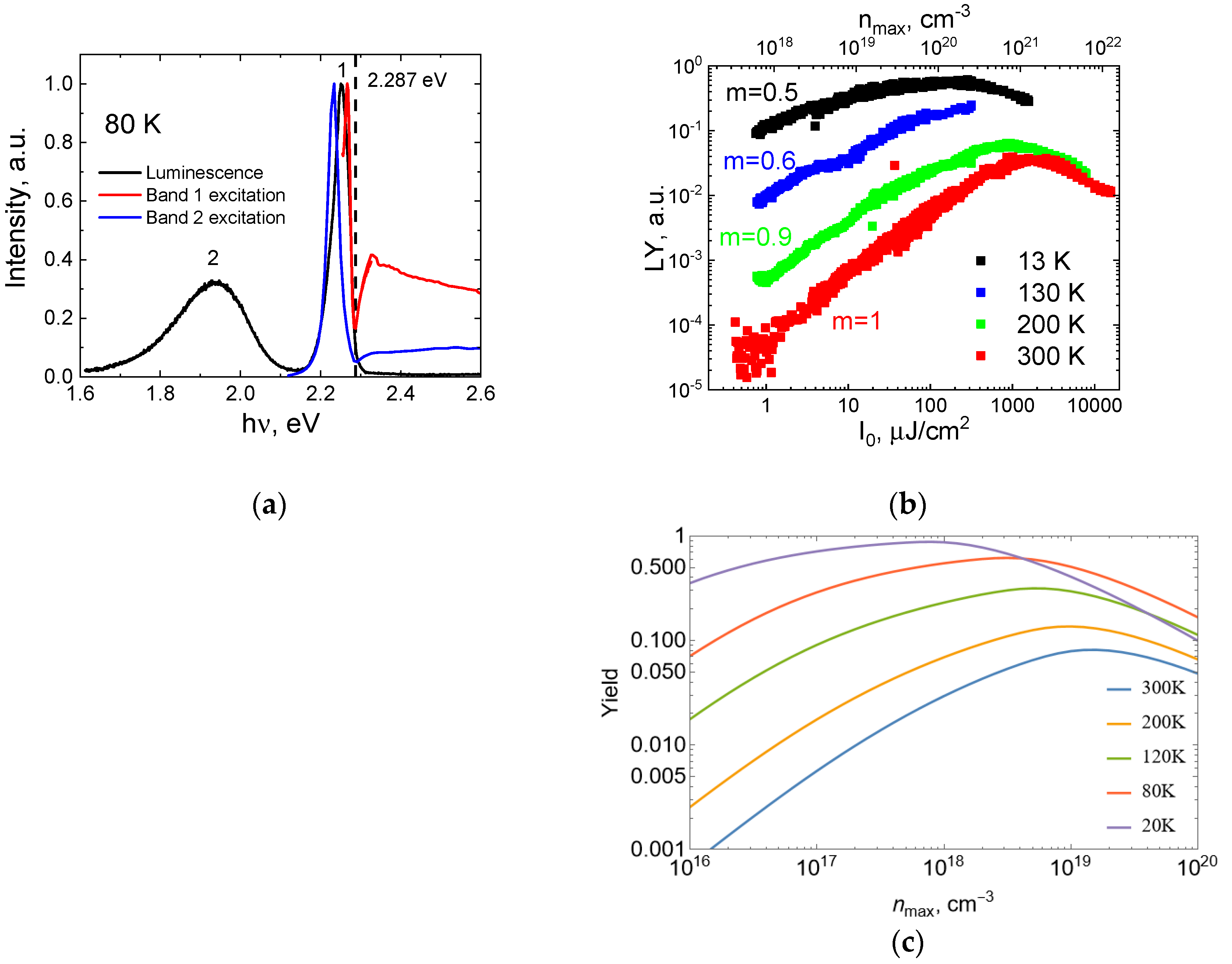 Crystals 13 01142 g003