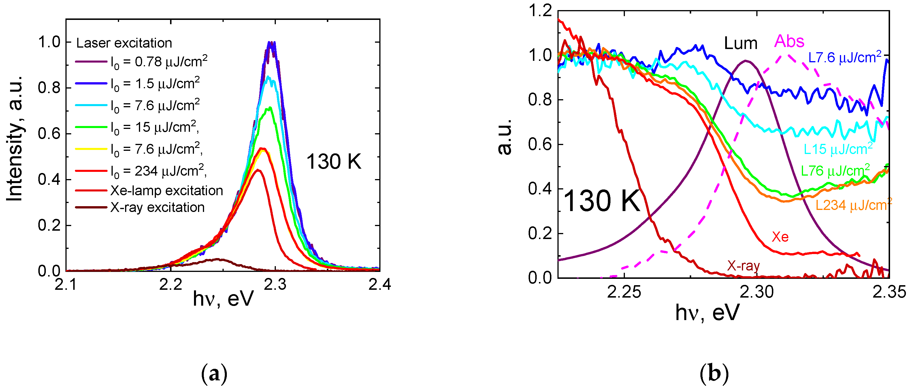 Crystals 13 01142 g005