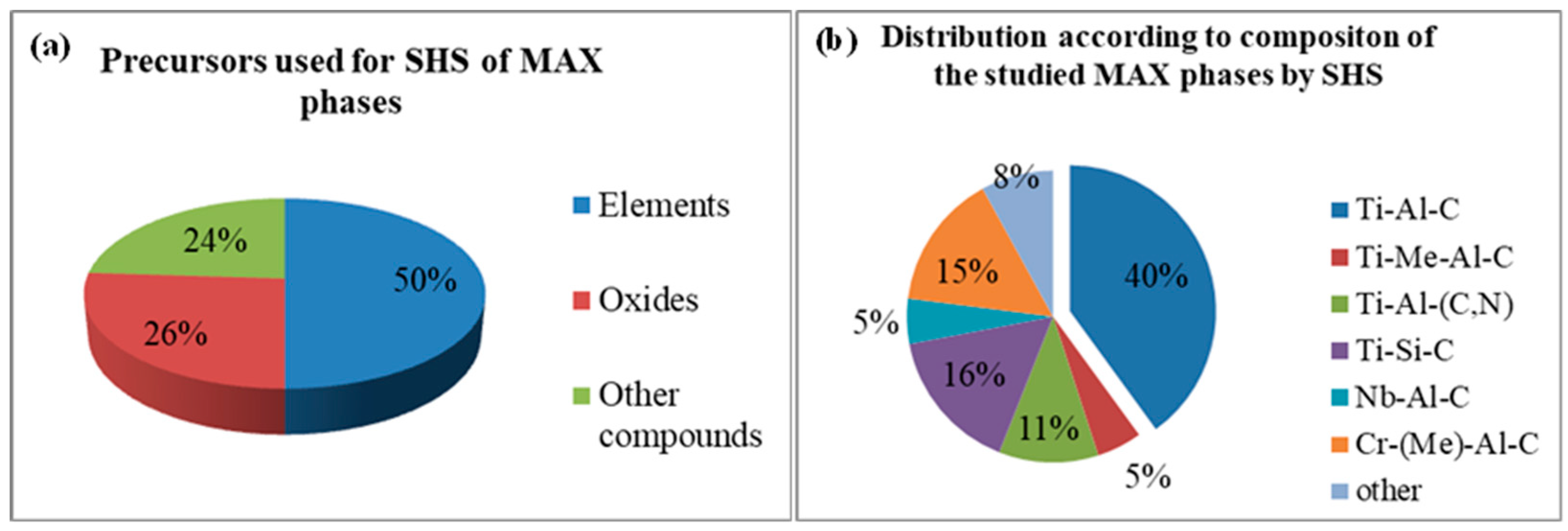 Crystals 13 01143 g001 Crystals 13 01143 g001
