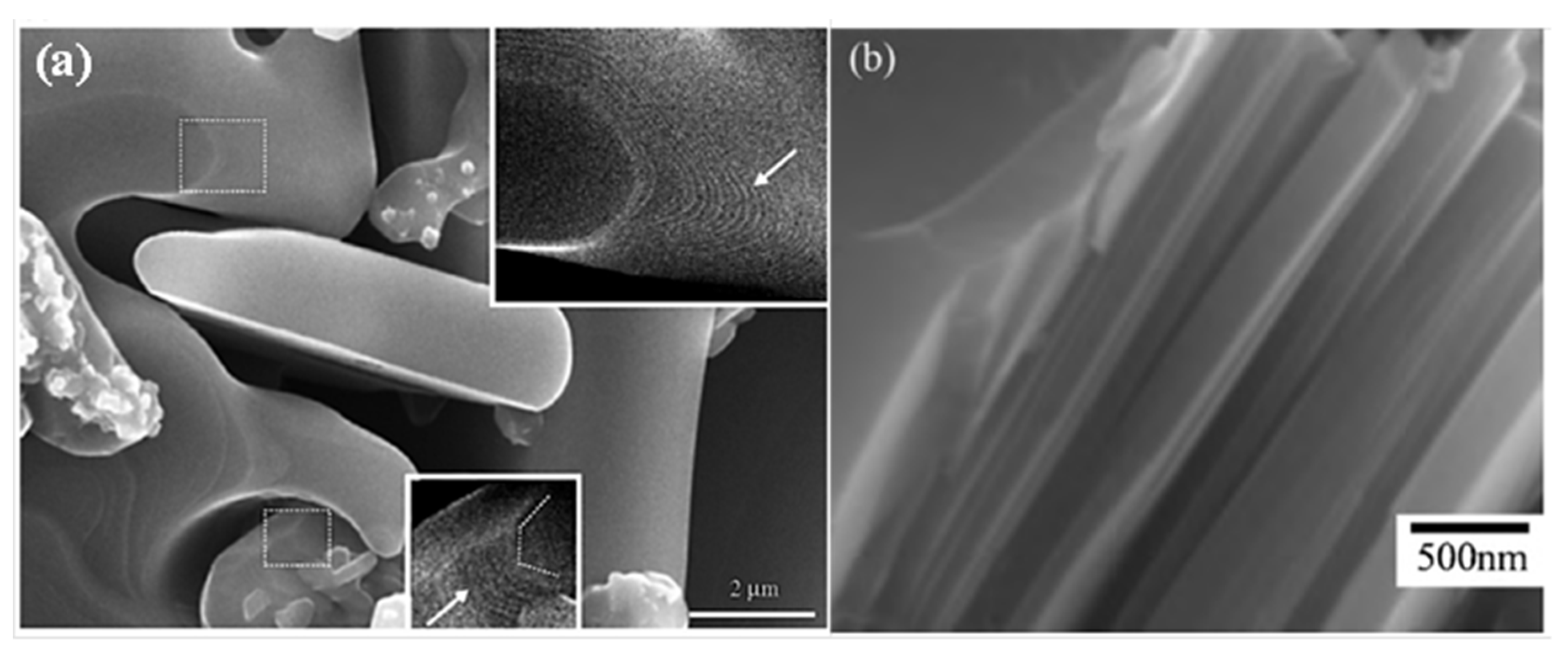 Crystals 13 01143 g005 Crystals 13 01143 g005