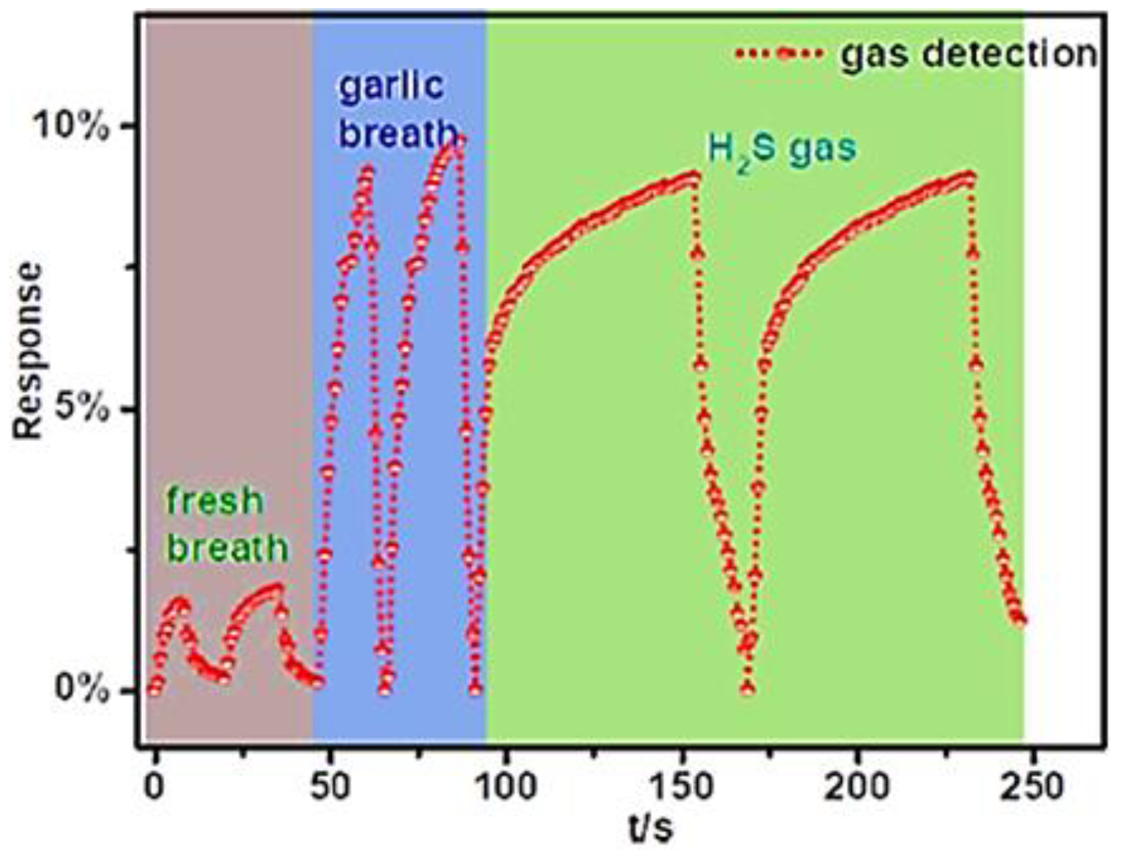 Crystals 13 01144 g003