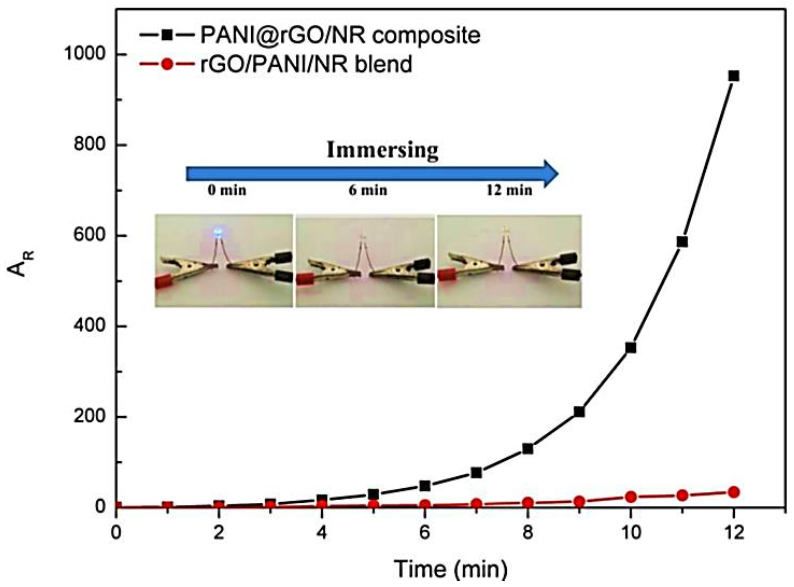 Crystals 13 01144 g005