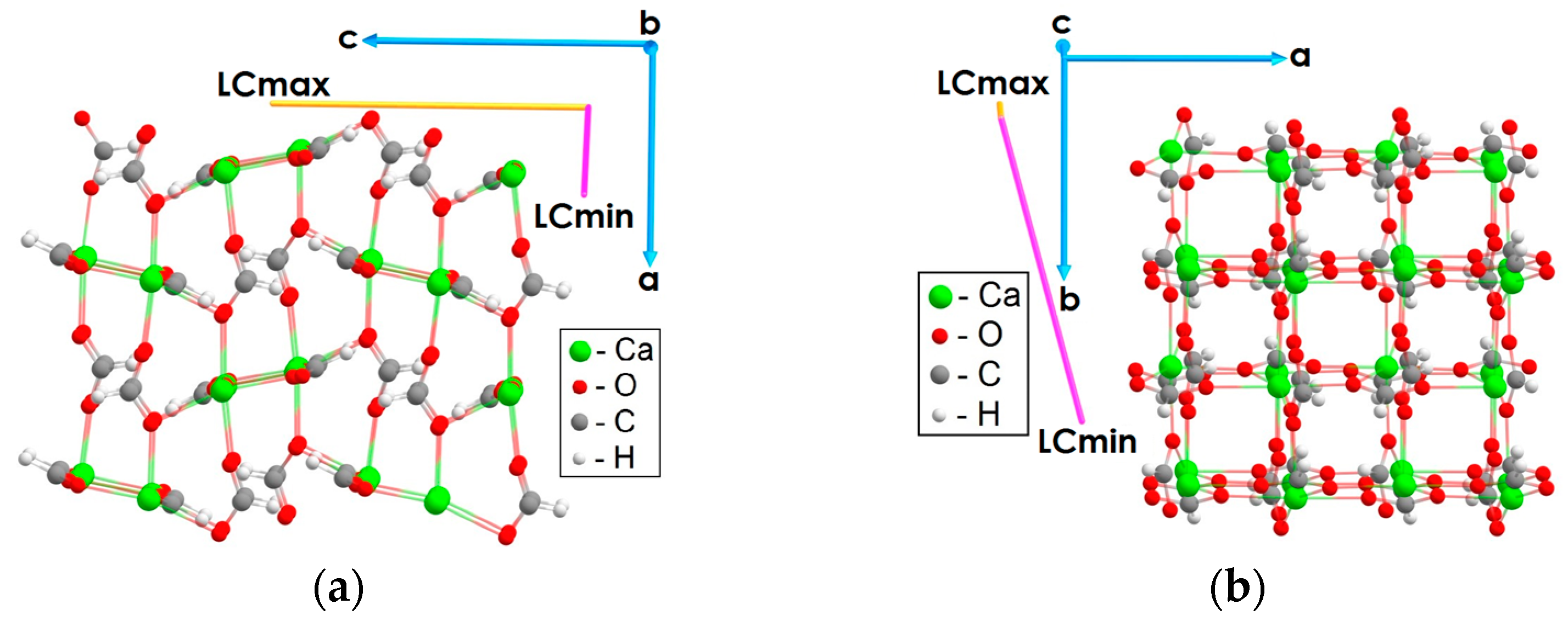 Crystals 13 01147 g003