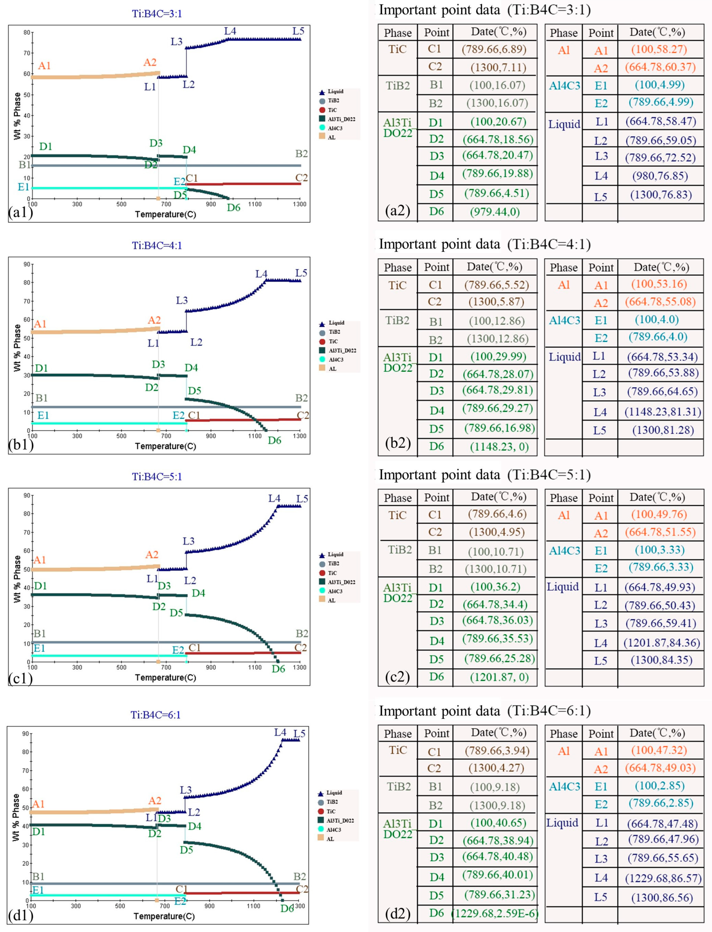 Crystals 13 01151 g002 Crystals 13 01151 g002