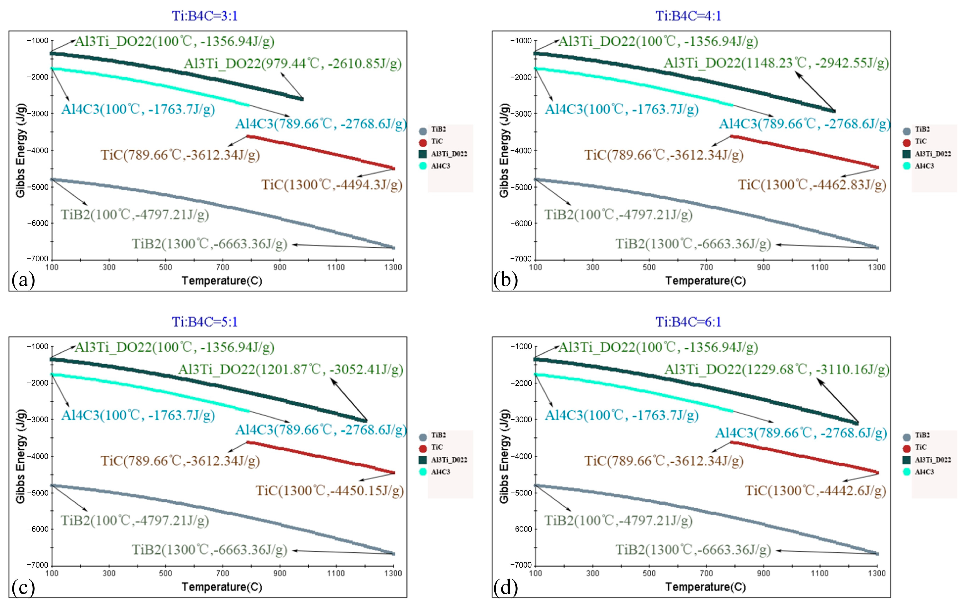 Crystals 13 01151 g004 Crystals 13 01151 g004