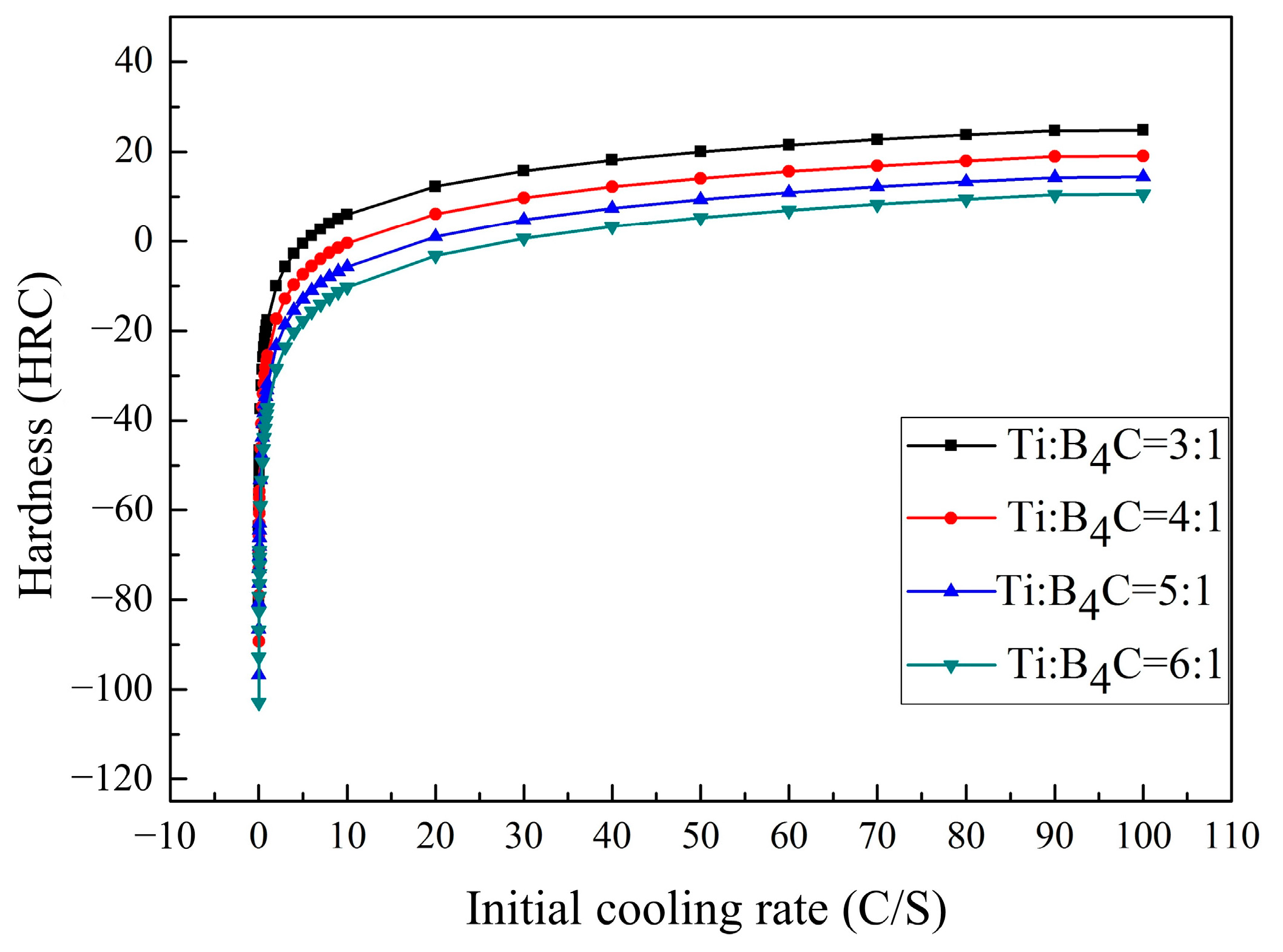 Crystals 13 01151 g005 Crystals 13 01151 g005