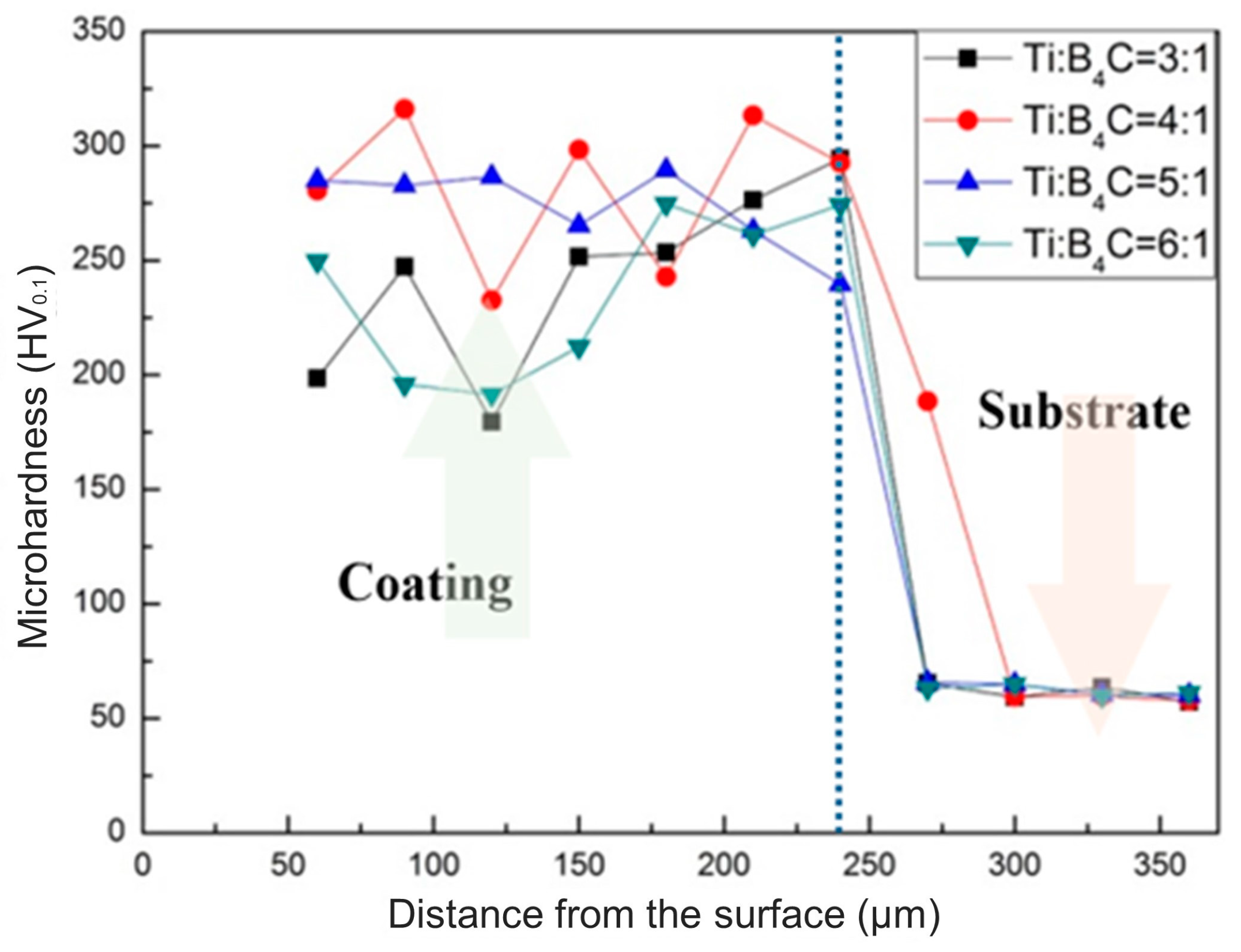 Crystals 13 01151 g010 Crystals 13 01151 g010