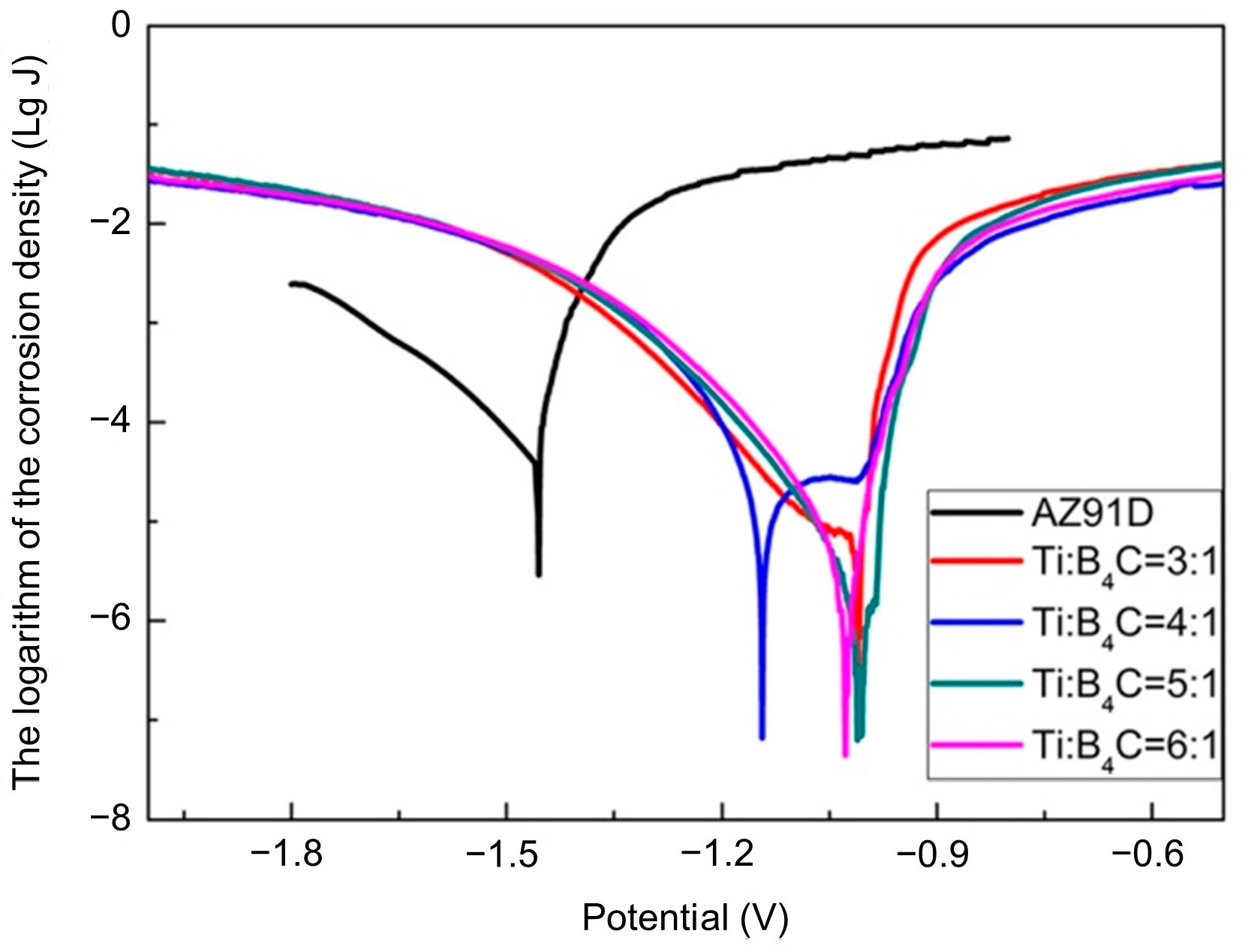 Crystals 13 01151 g011 Crystals 13 01151 g011