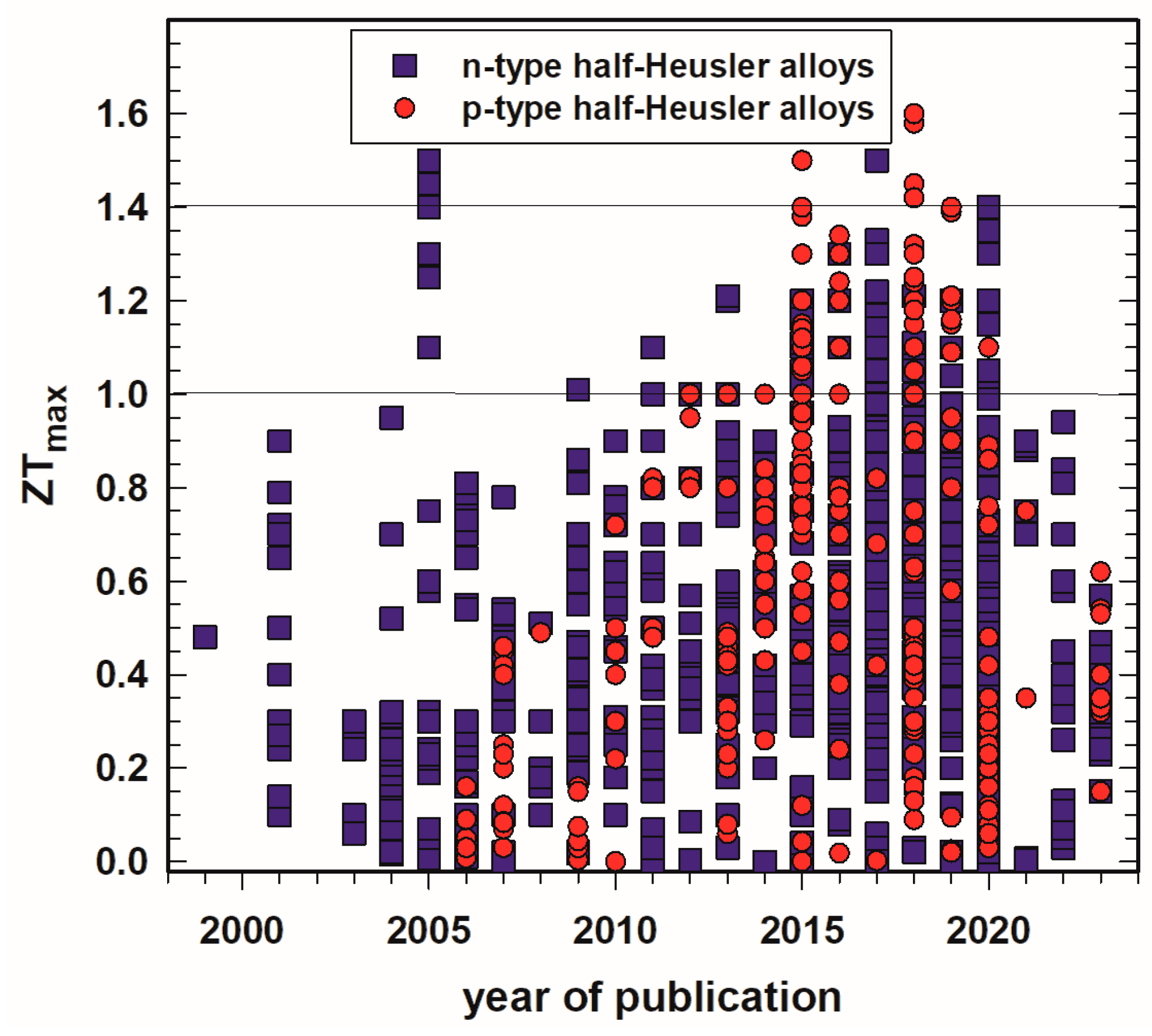 Crystals 13 01152 g001