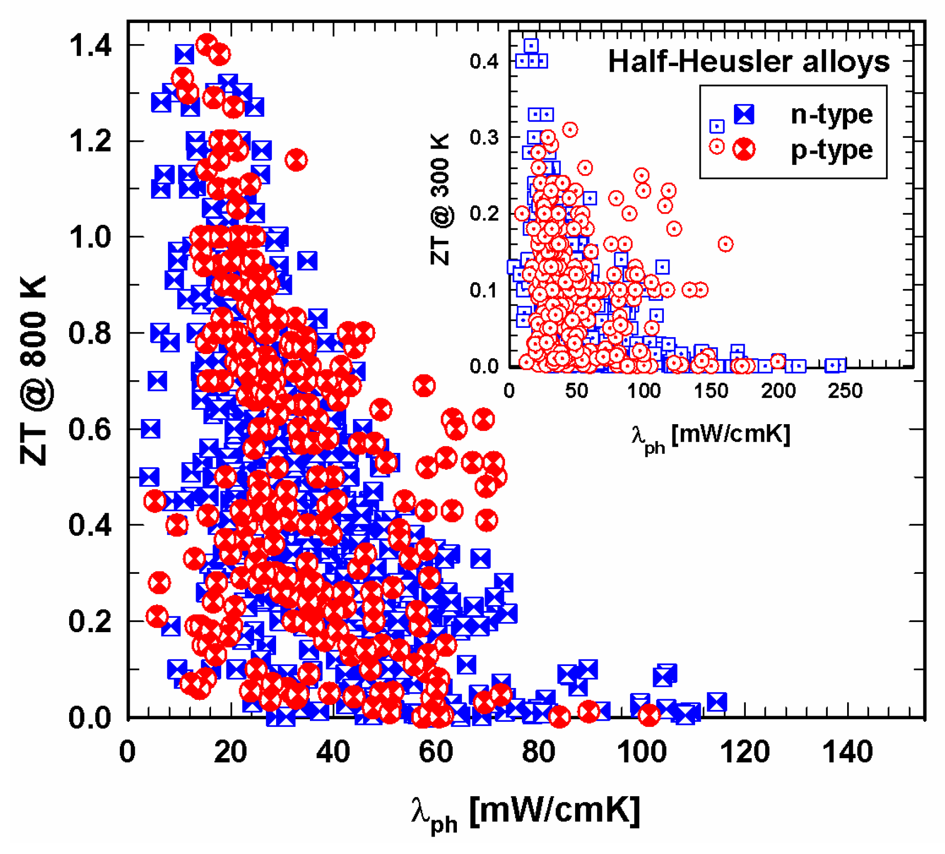 Crystals 13 01152 g010