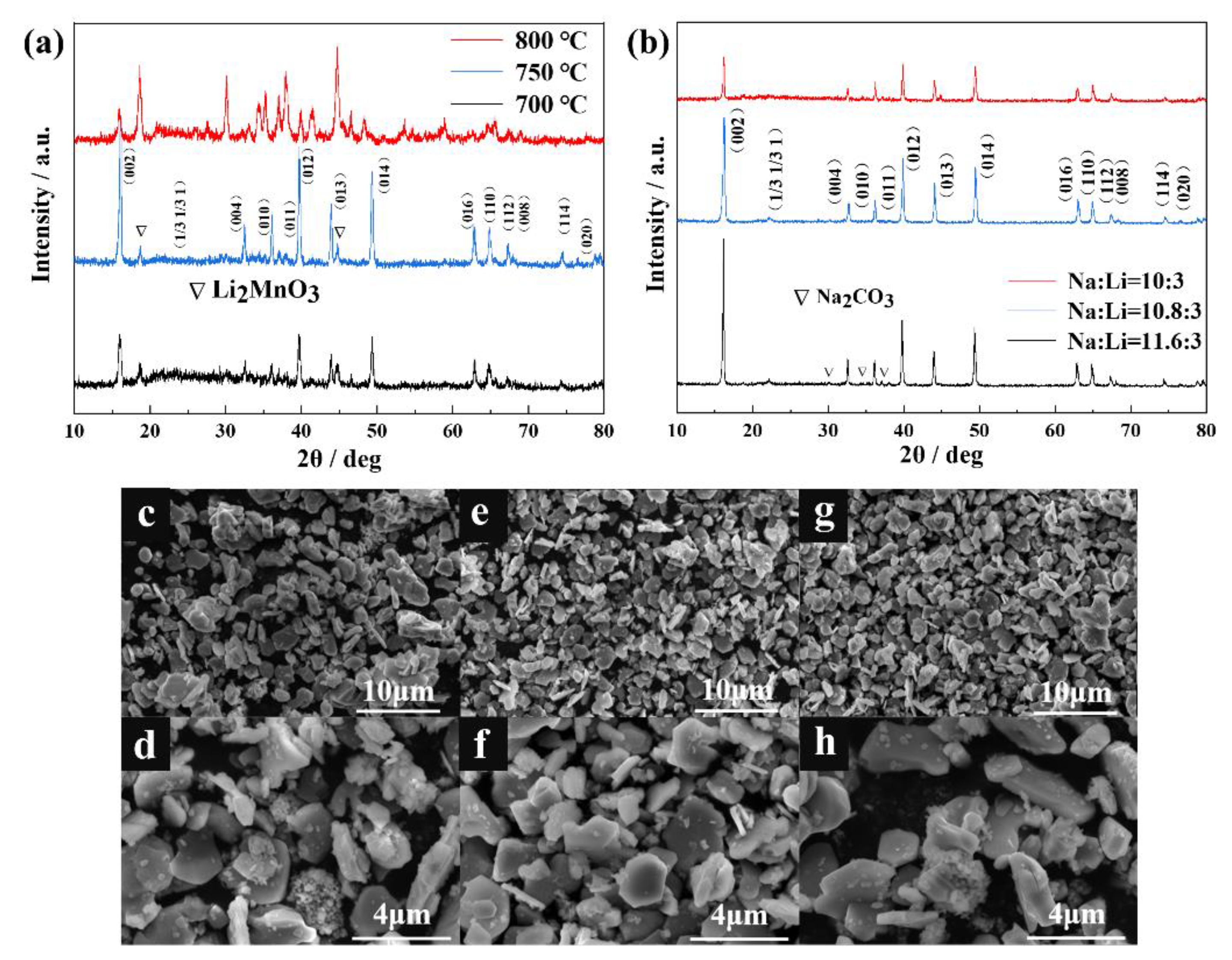 Crystals 13 01154 g001