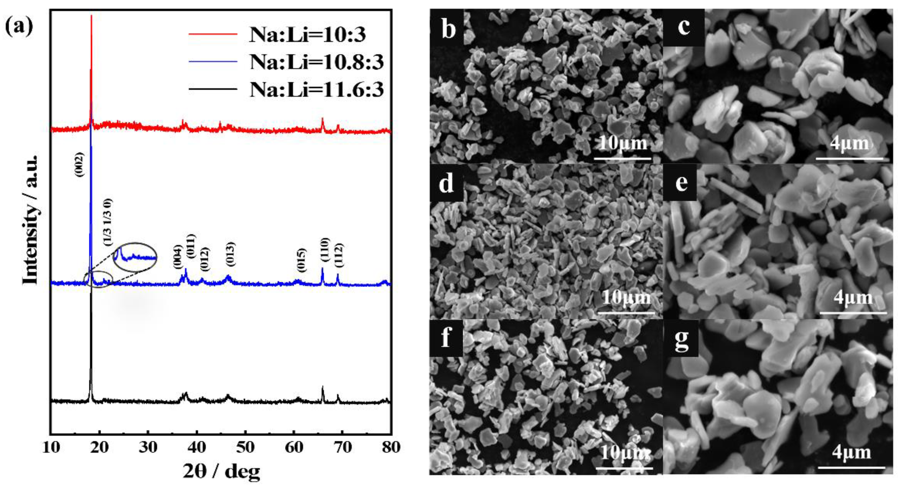 Crystals 13 01154 g002