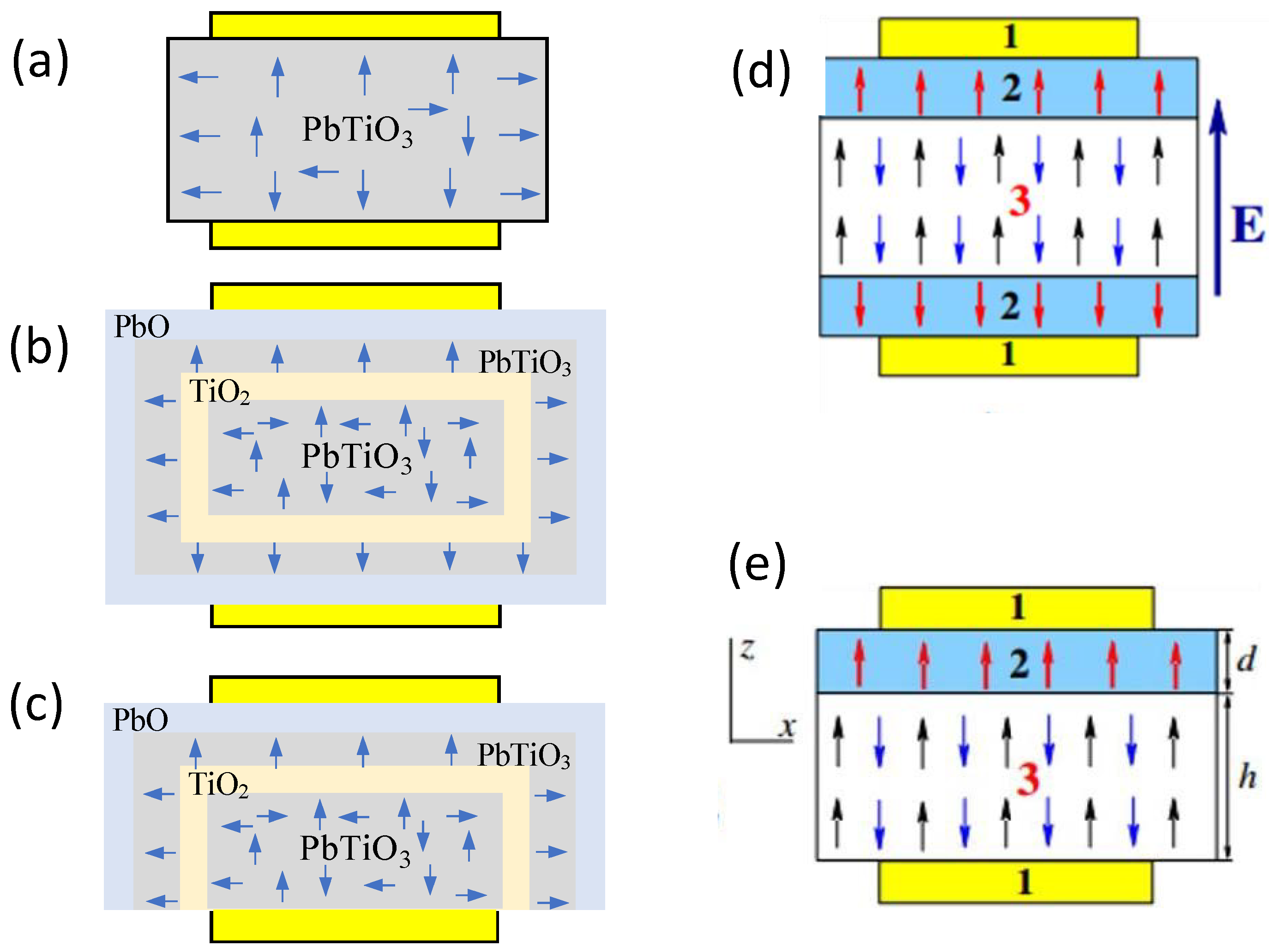Crystals 13 01155 g002 Crystals 13 01155 g002