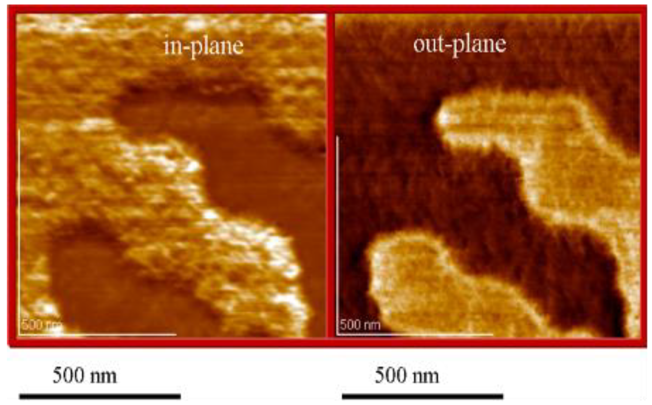 Crystals 13 01155 g004 Crystals 13 01155 g004