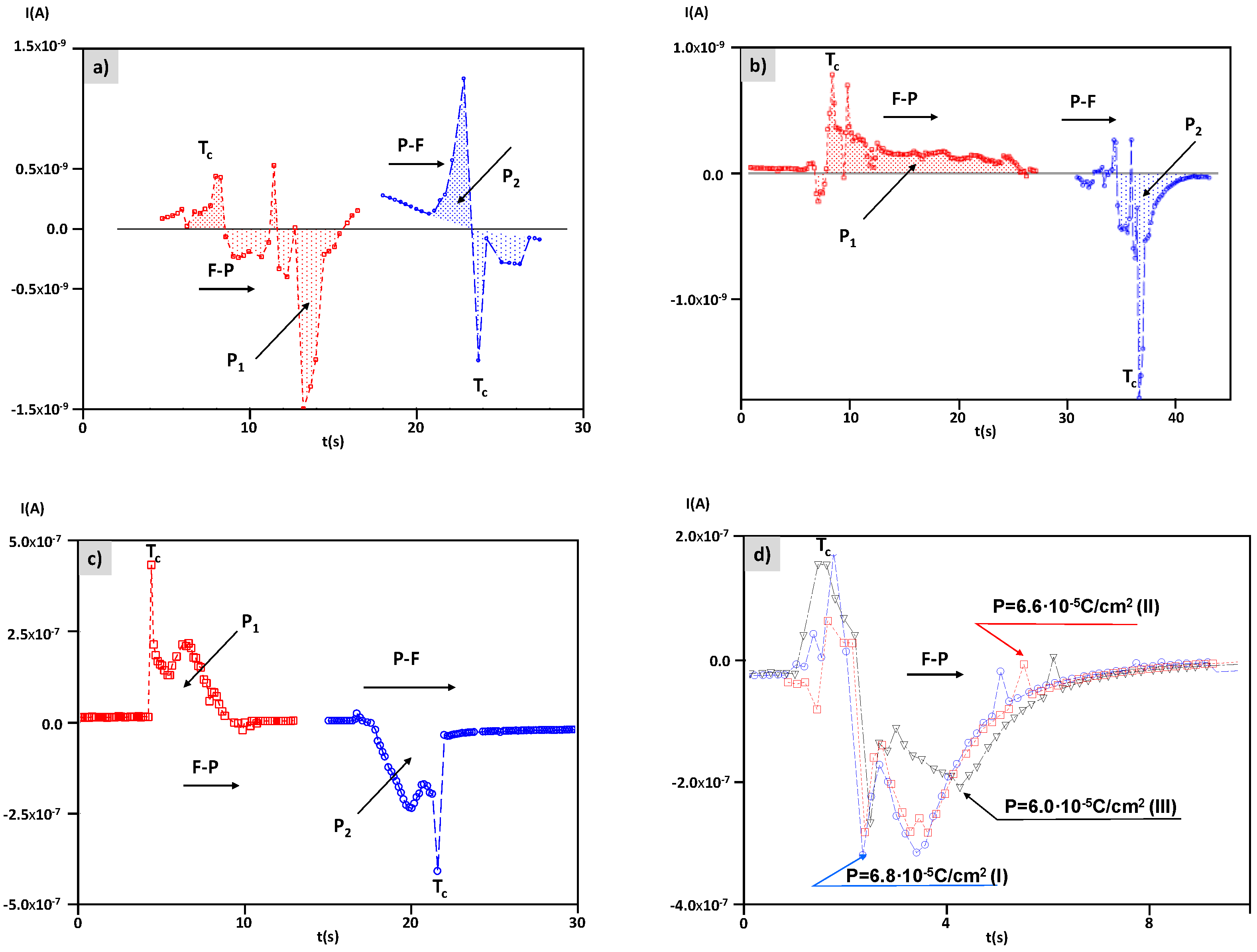 Crystals 13 01155 g006 Crystals 13 01155 g006