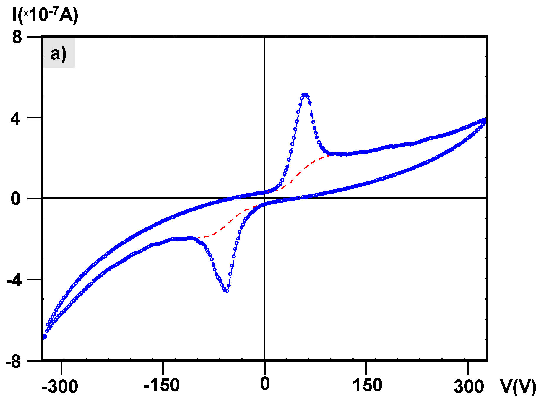 Crystals 13 01155 g007a Crystals 13 01155 g007a