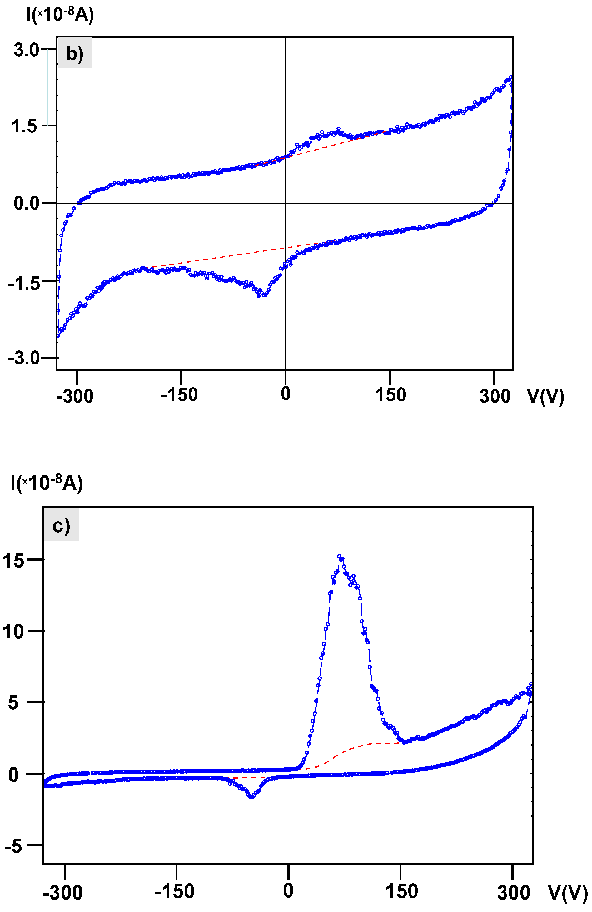 Crystals 13 01155 g007b Crystals 13 01155 g007b
