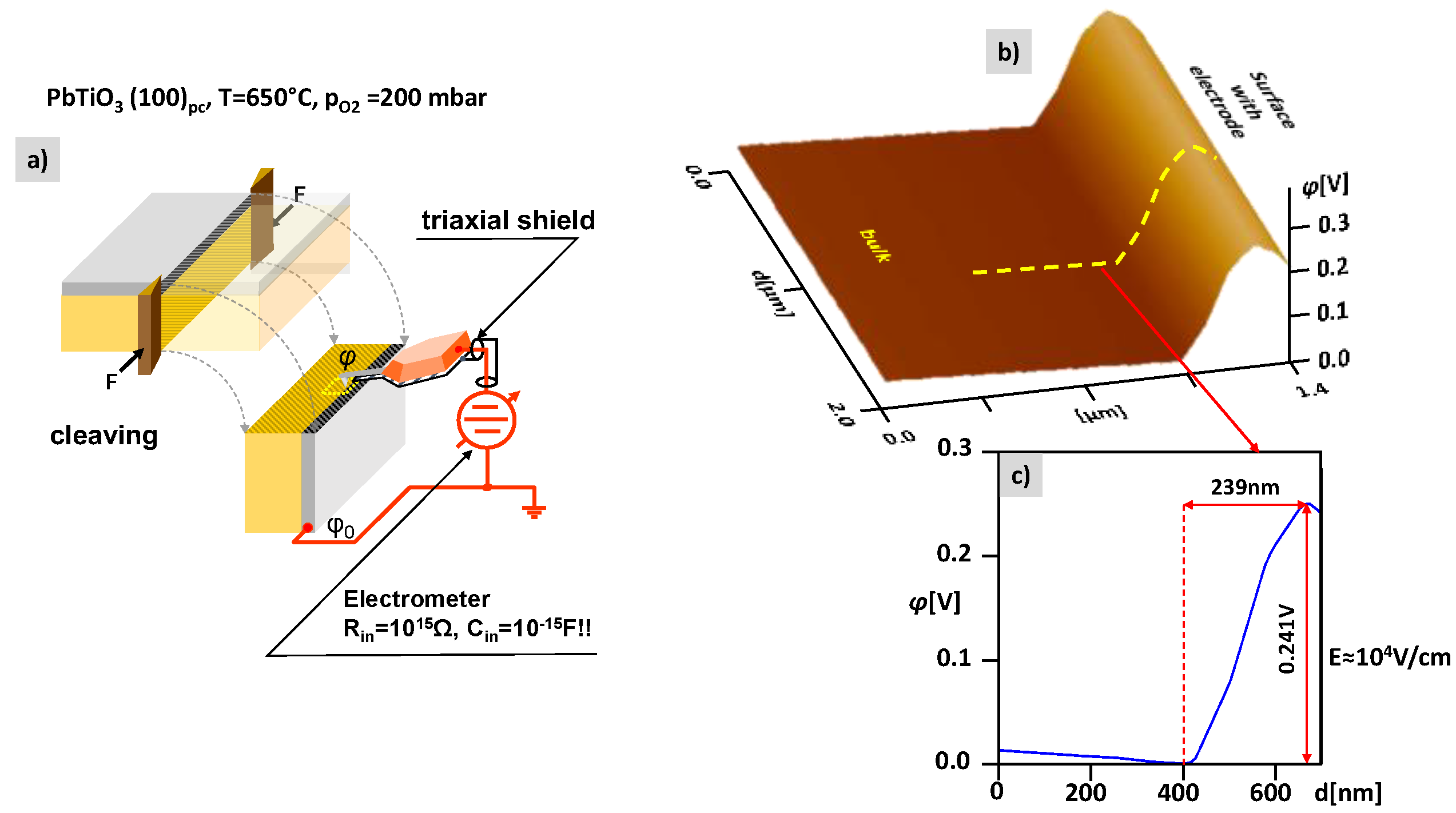 Crystals 13 01155 g009 Crystals 13 01155 g009